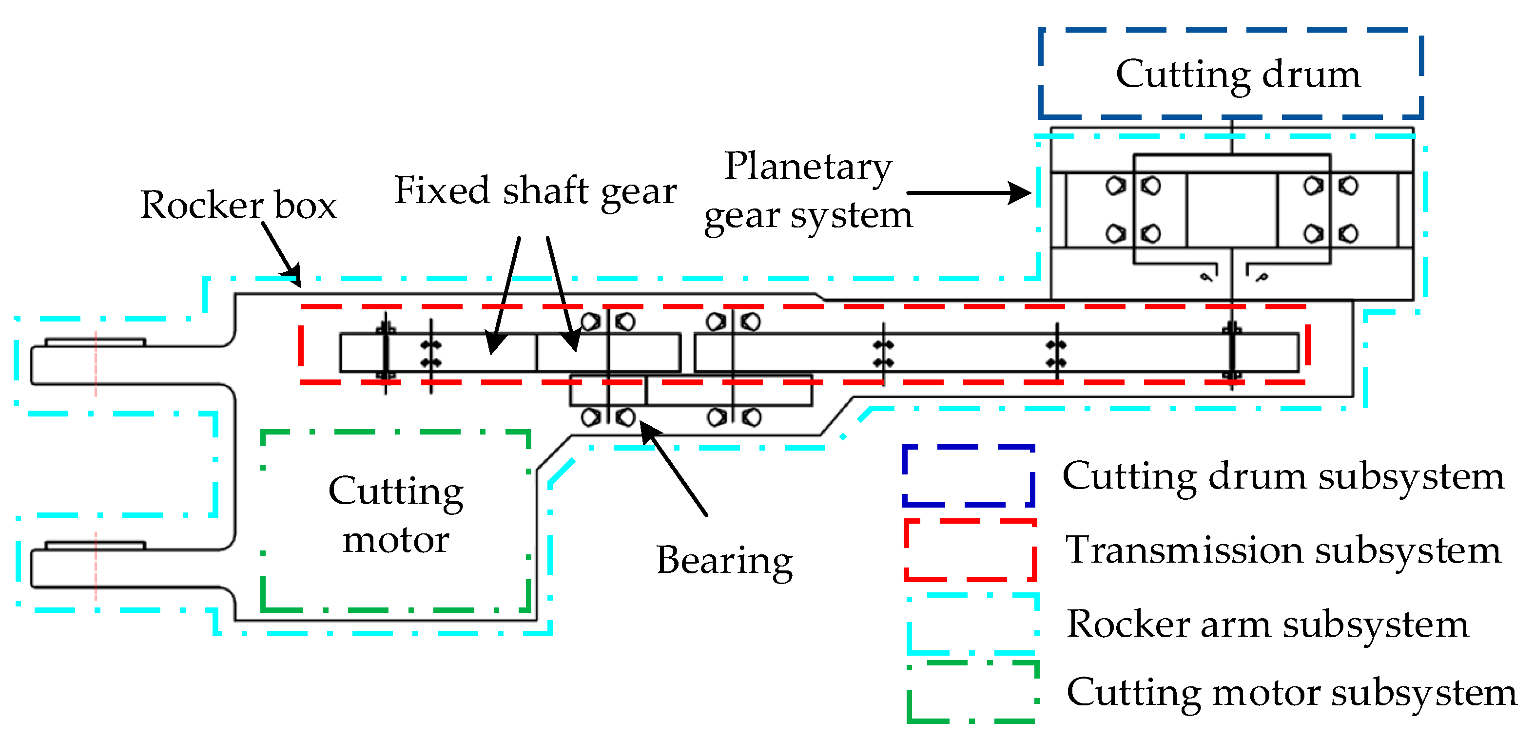 Applsci 13 02711 g002