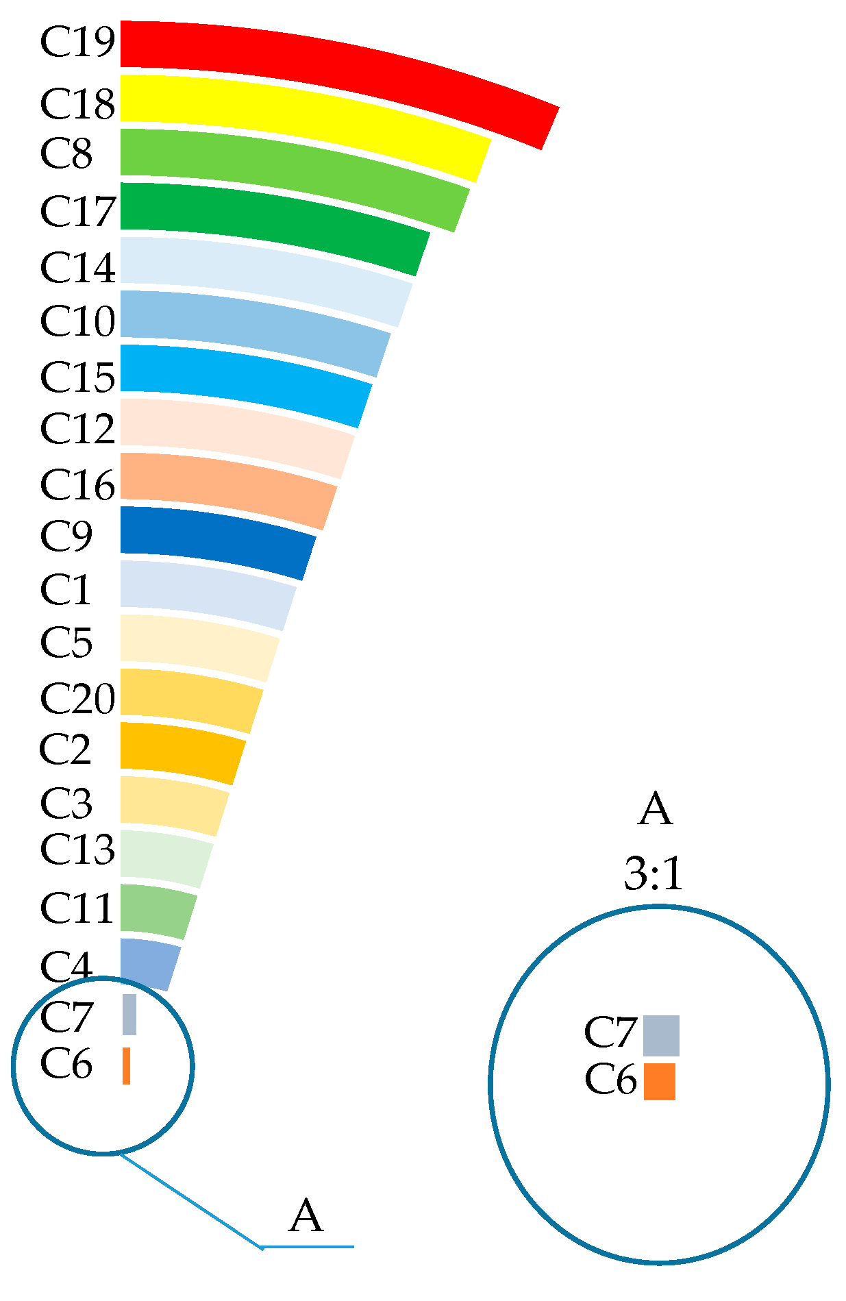 Applsci 13 02711 g007