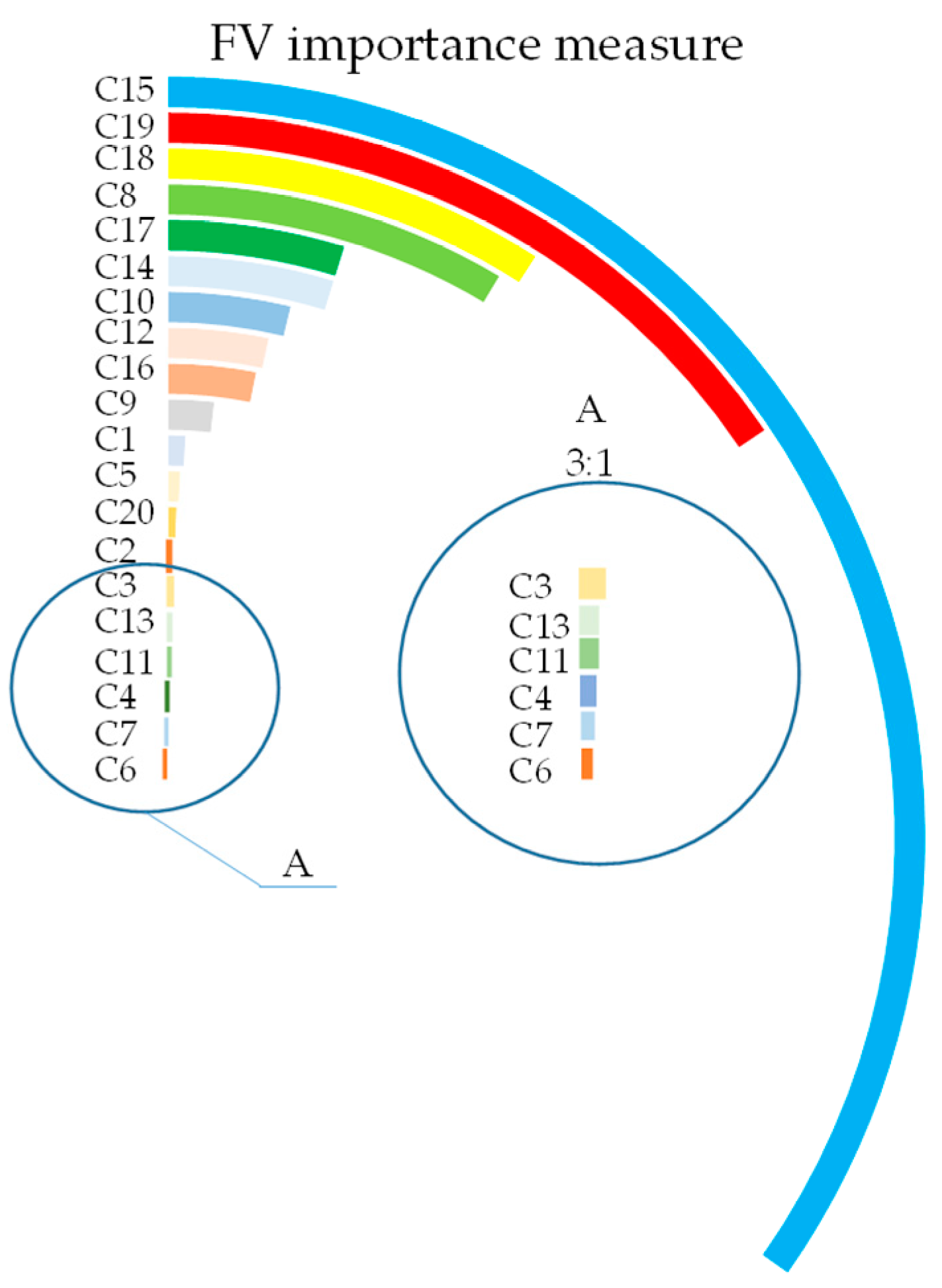 Applsci 13 02711 g009