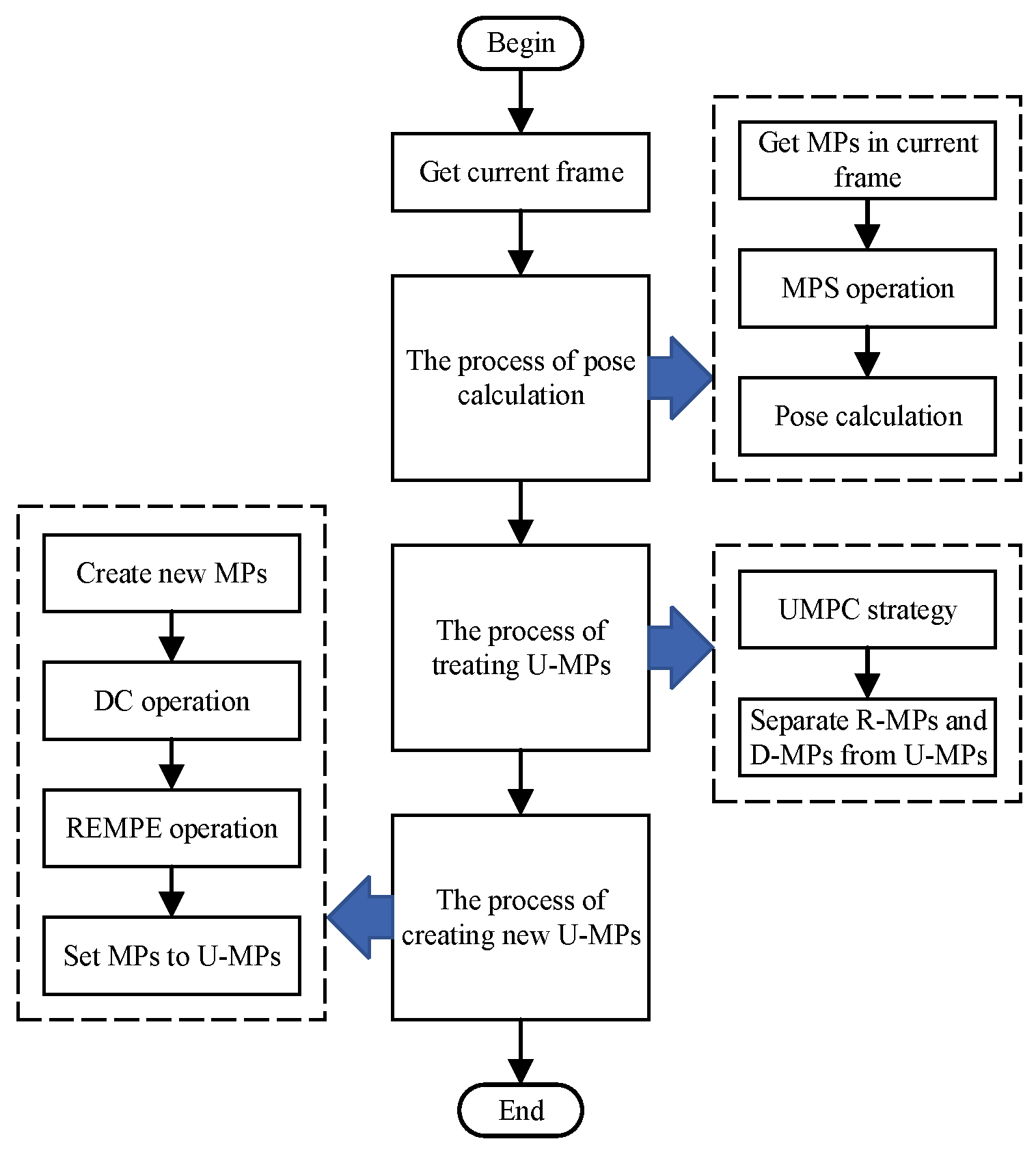 Applsci 13 02712 g006