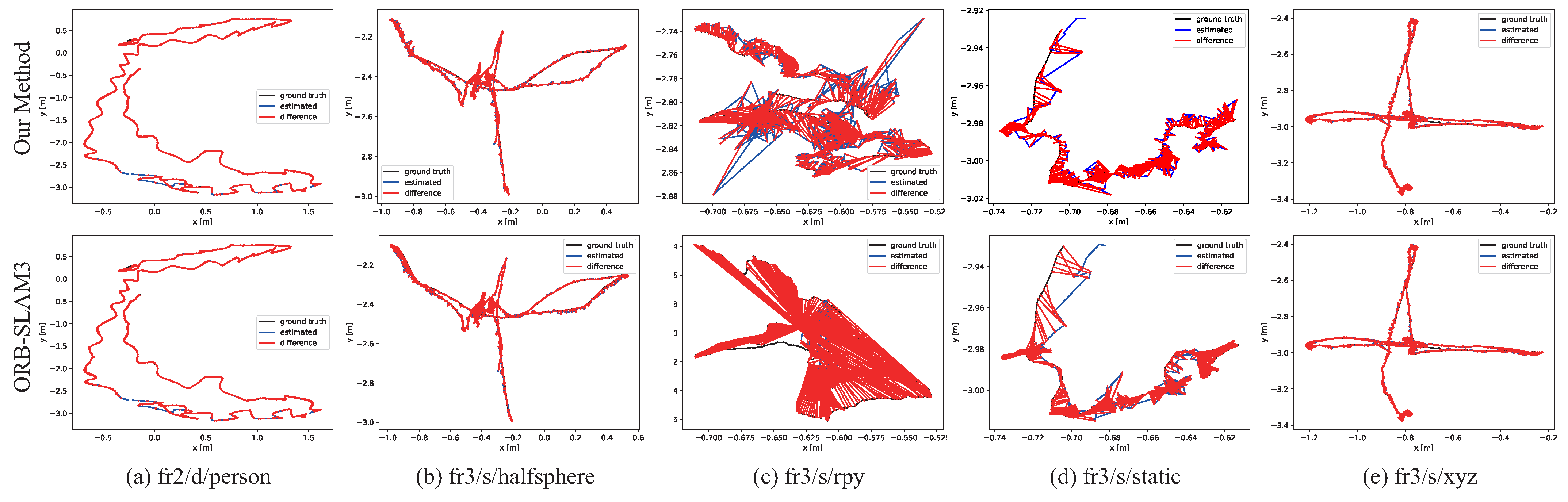 Applsci 13 02712 g007