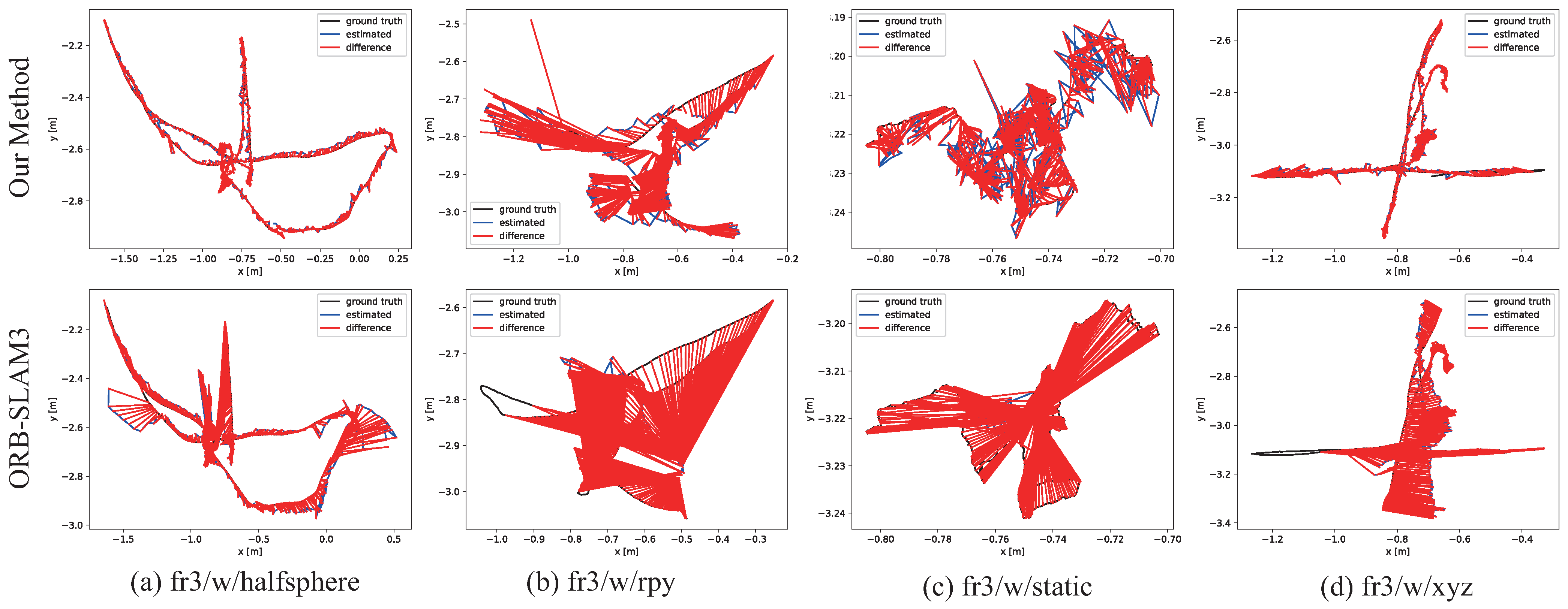 Applsci 13 02712 g008