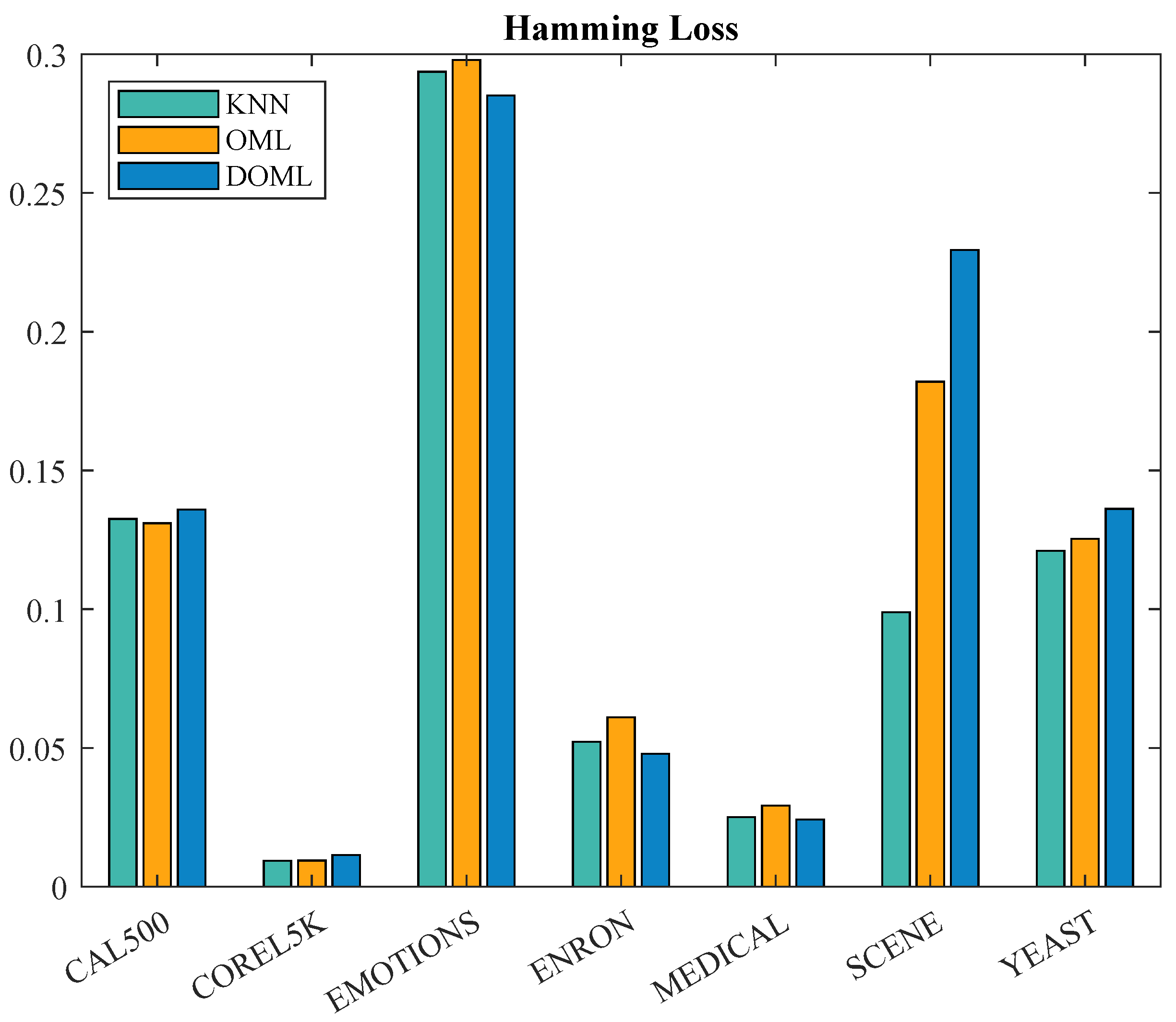 Applsci 13 02713 g003 Applsci 13 02713 g003