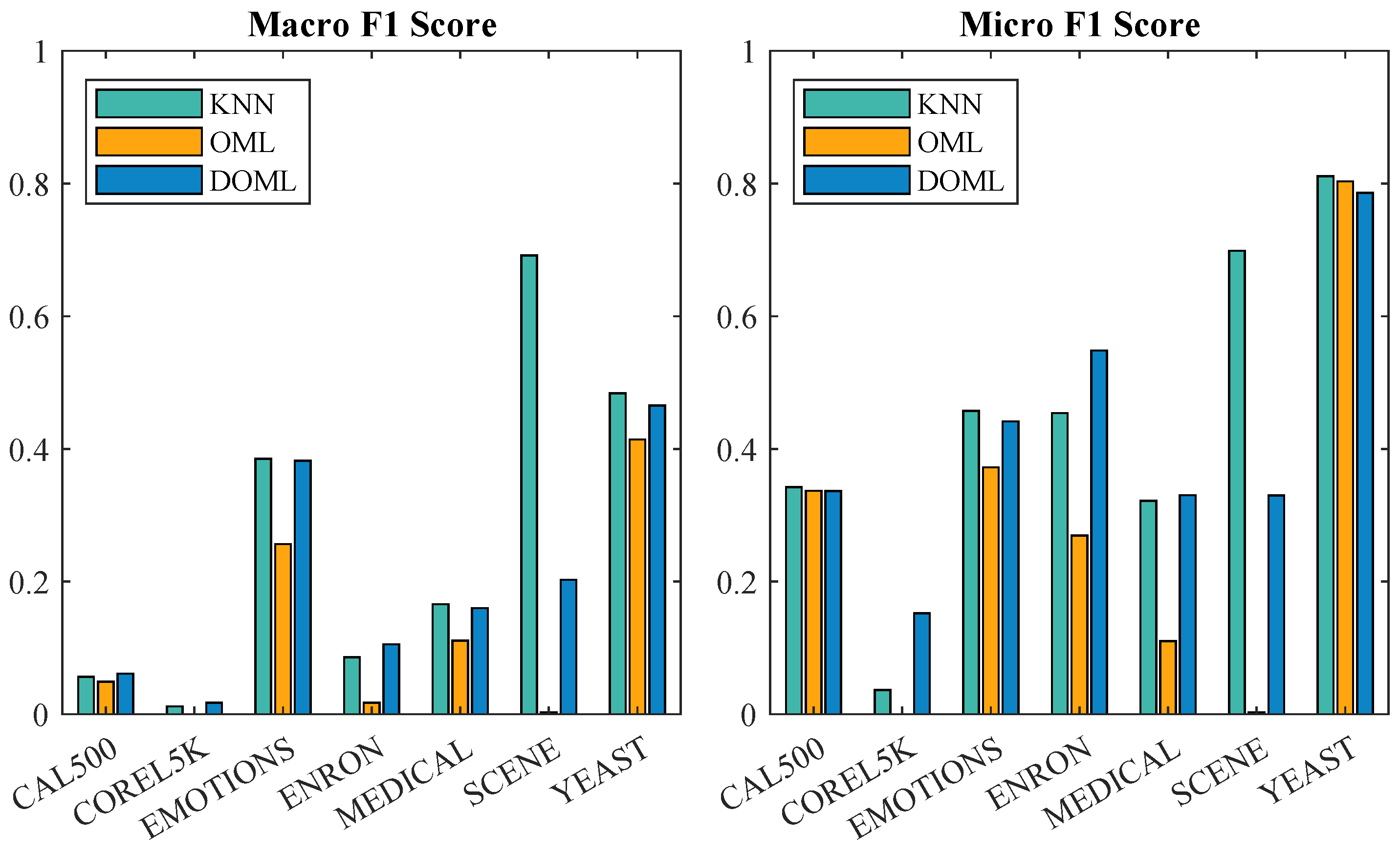 Applsci 13 02713 g004 Applsci 13 02713 g004