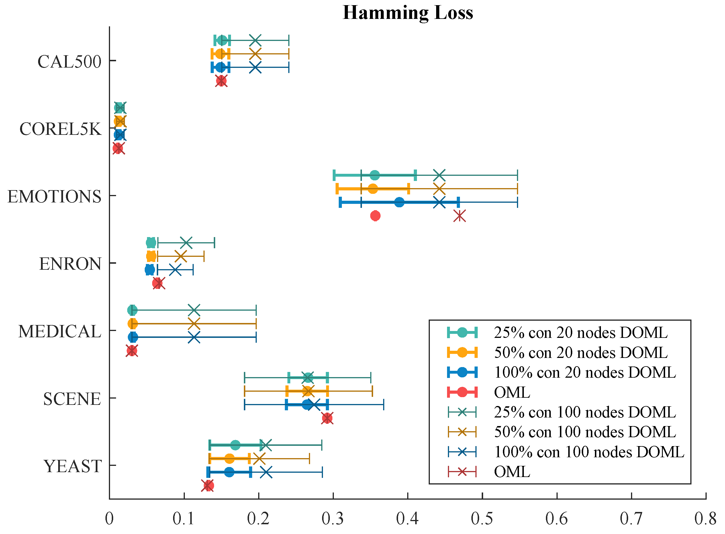 Applsci 13 02713 g005 Applsci 13 02713 g005