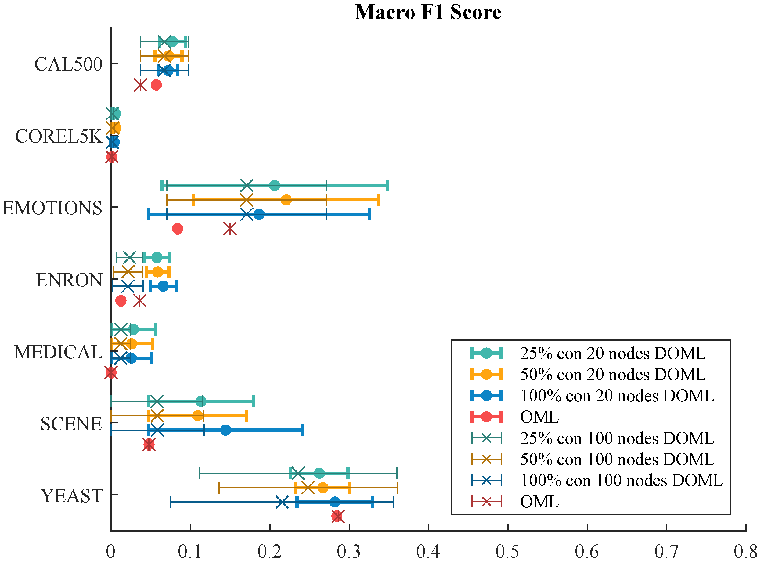 Applsci 13 02713 g006 Applsci 13 02713 g006