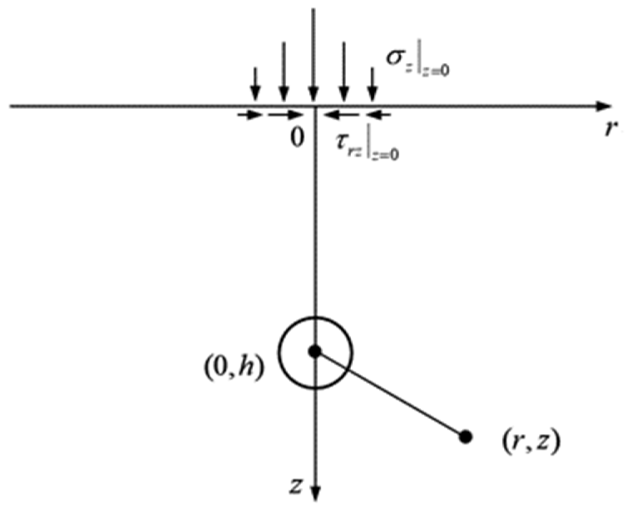 Applsci 13 02714 g001