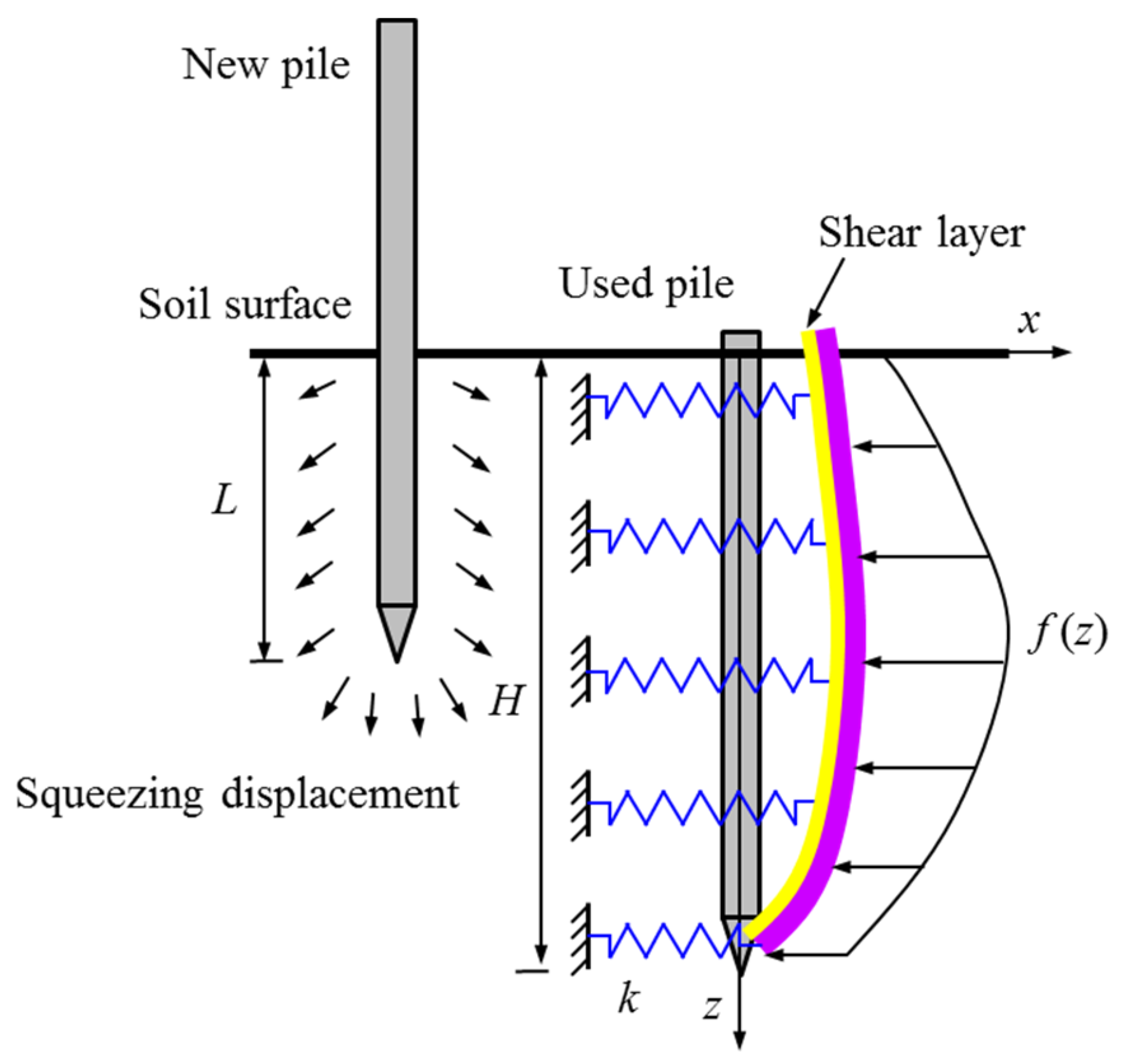 Applsci 13 02714 g005