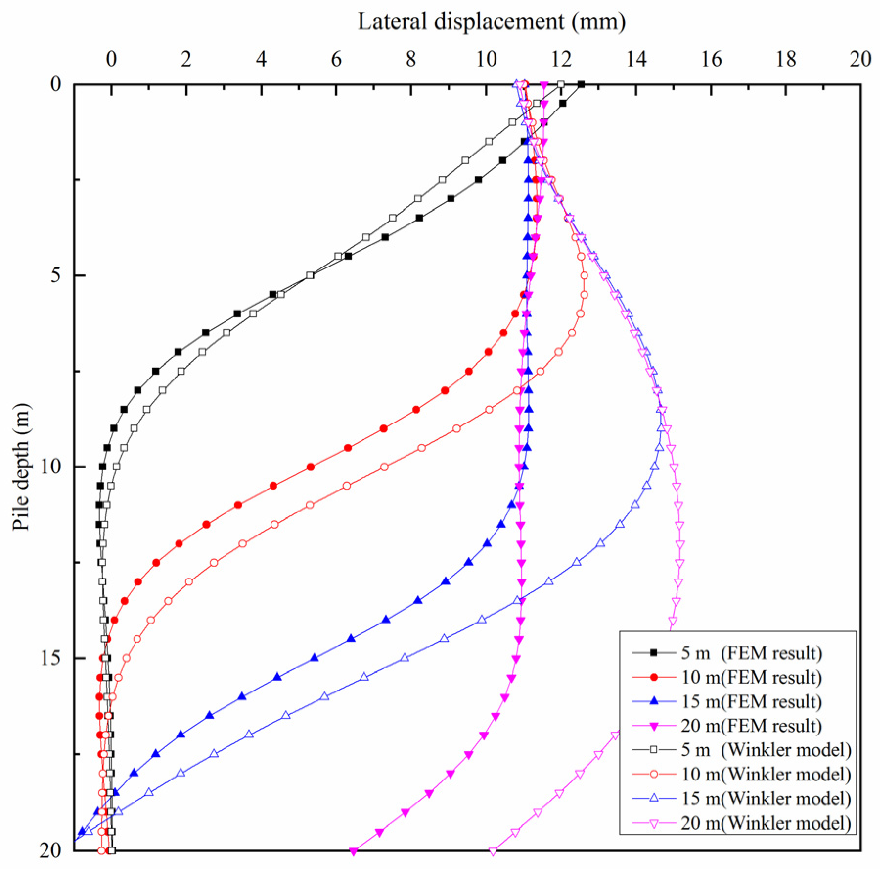 Applsci 13 02714 g009