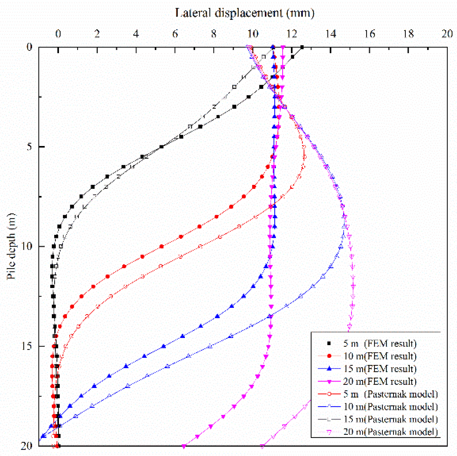 Applsci 13 02714 g011