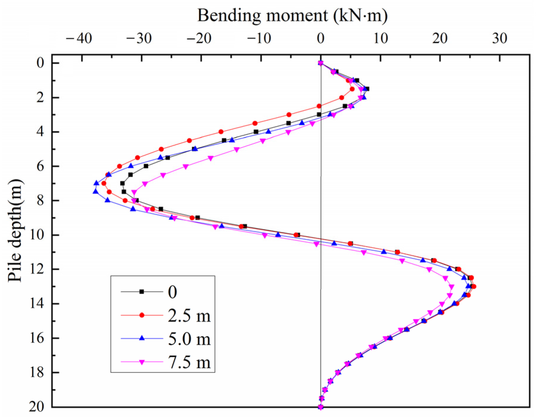Applsci 13 02714 g019