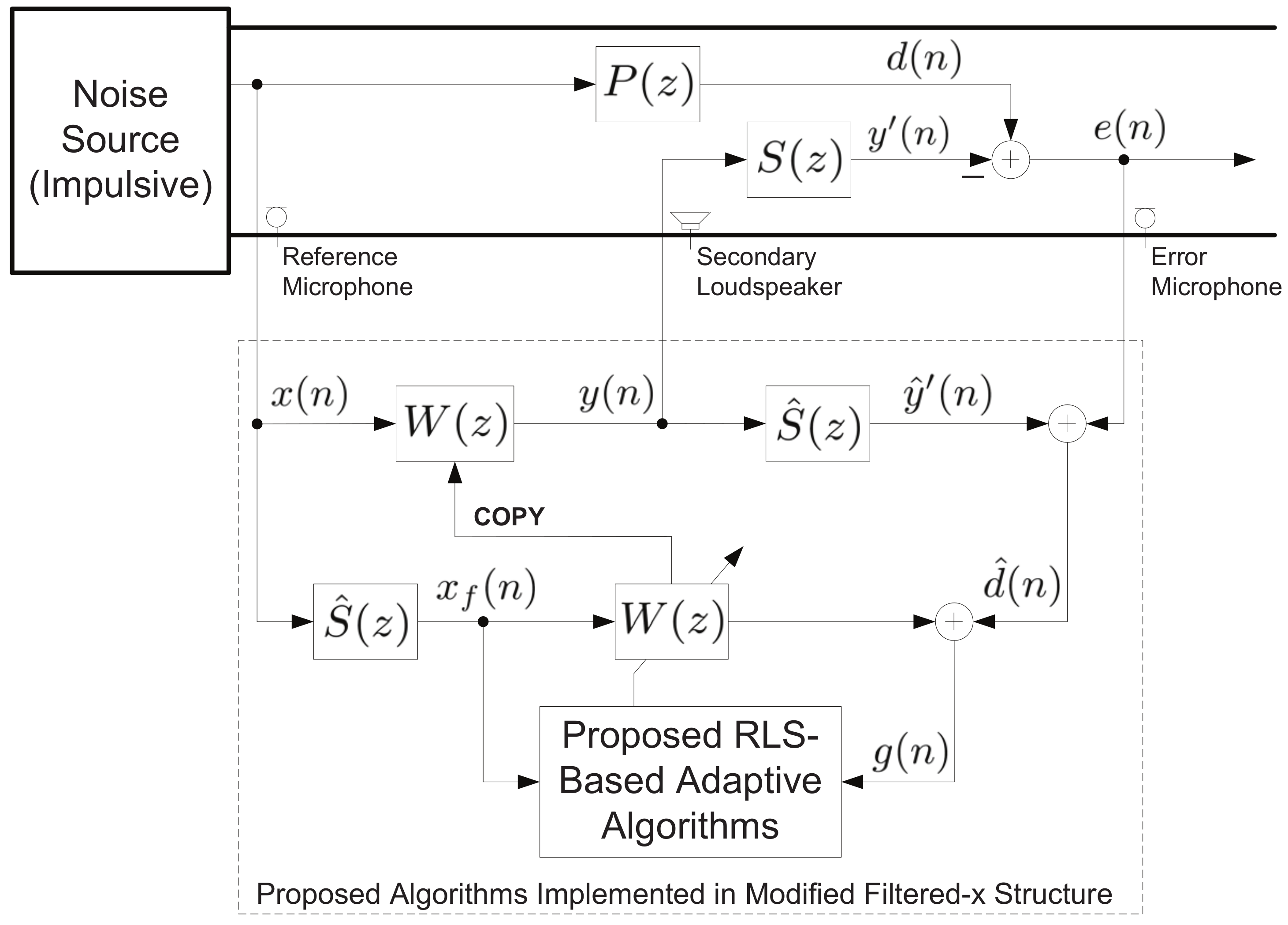 Applsci 13 02715 g002 Applsci 13 02715 g002