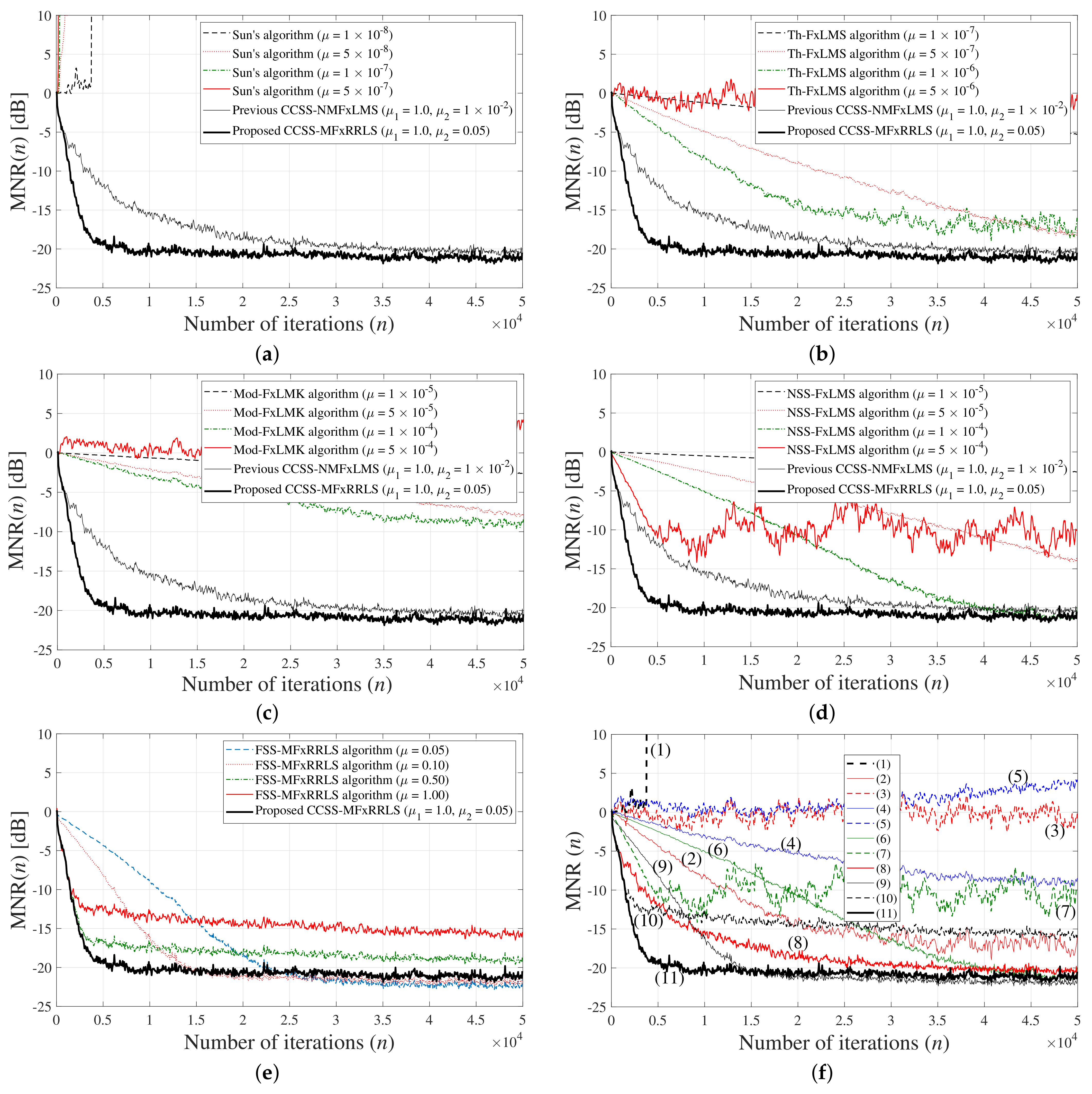 Applsci 13 02715 g007 Applsci 13 02715 g007