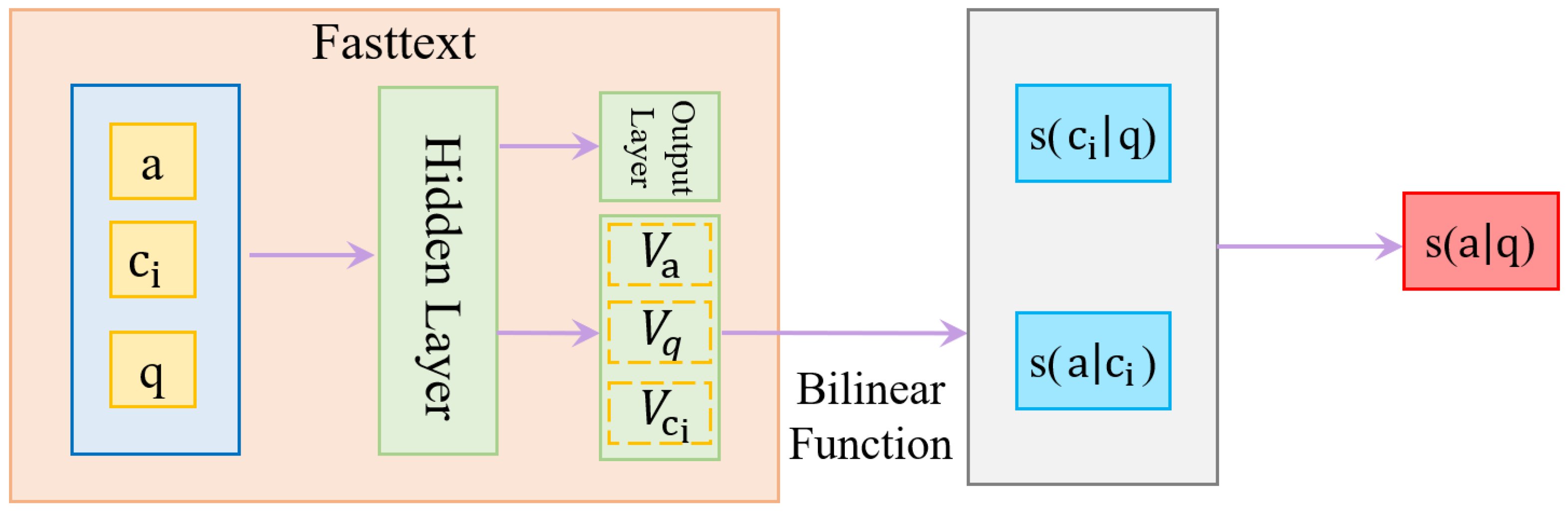 Applsci 13 02716 g001