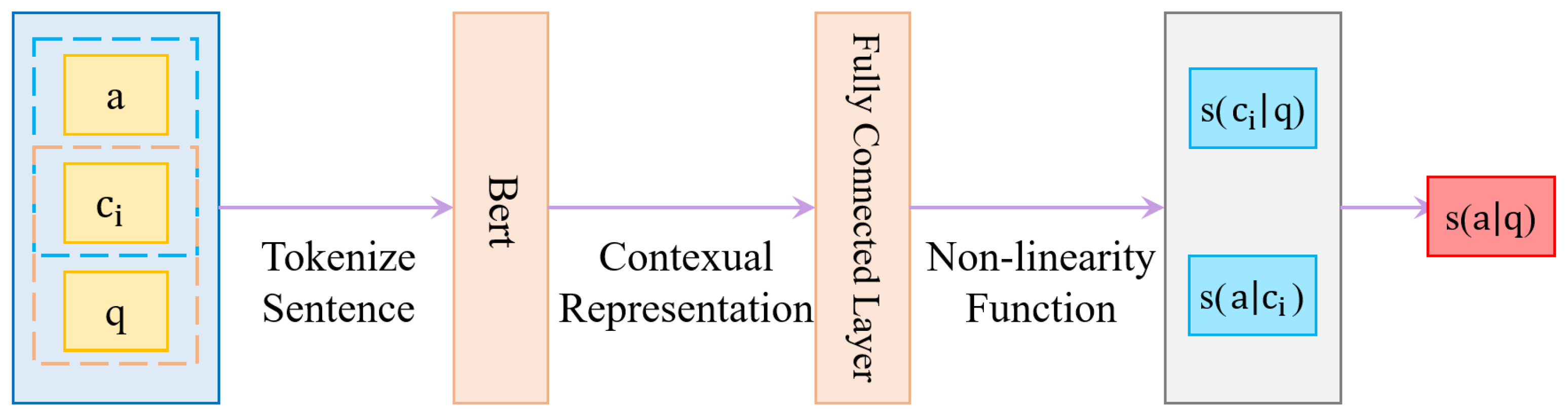 Applsci 13 02716 g002