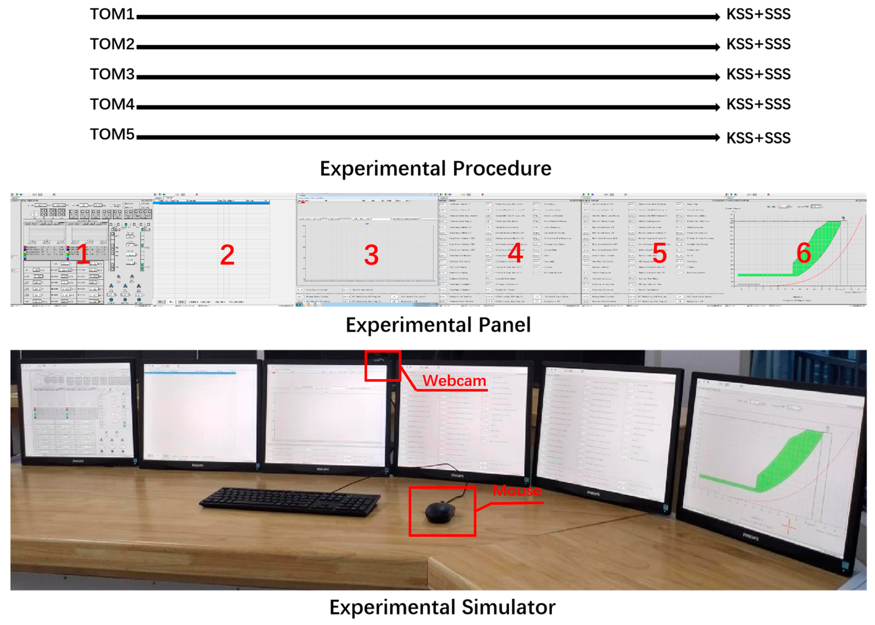 Applsci 13 02718 g003