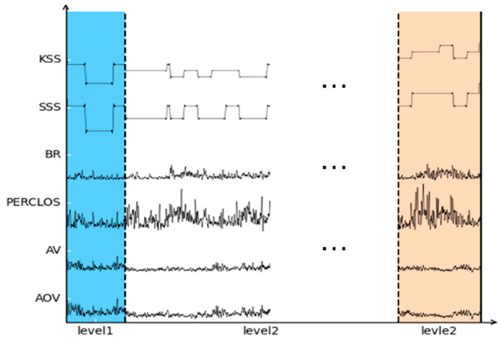 Applsci 13 02718 g004