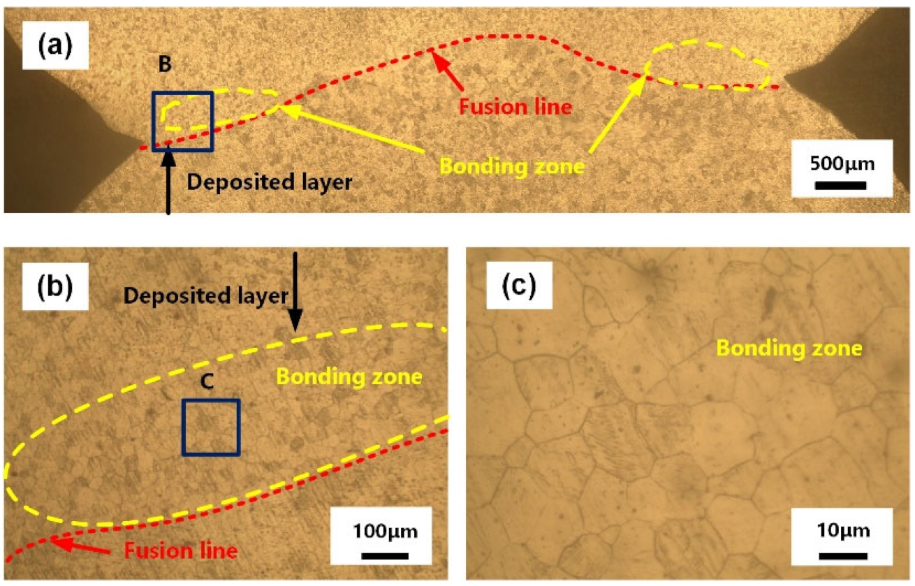 Applsci 13 02720 g006