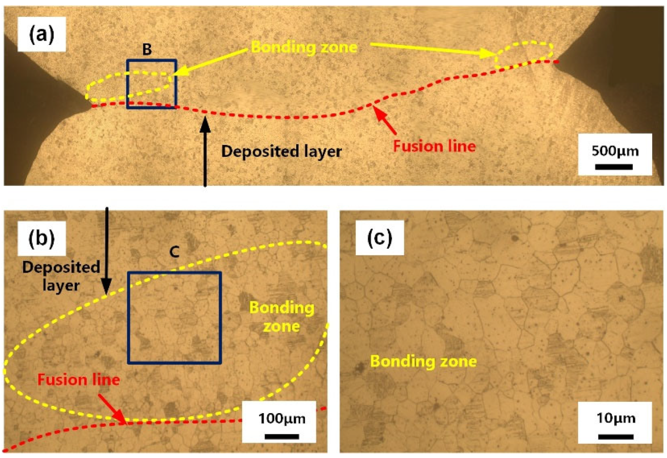 Applsci 13 02720 g007