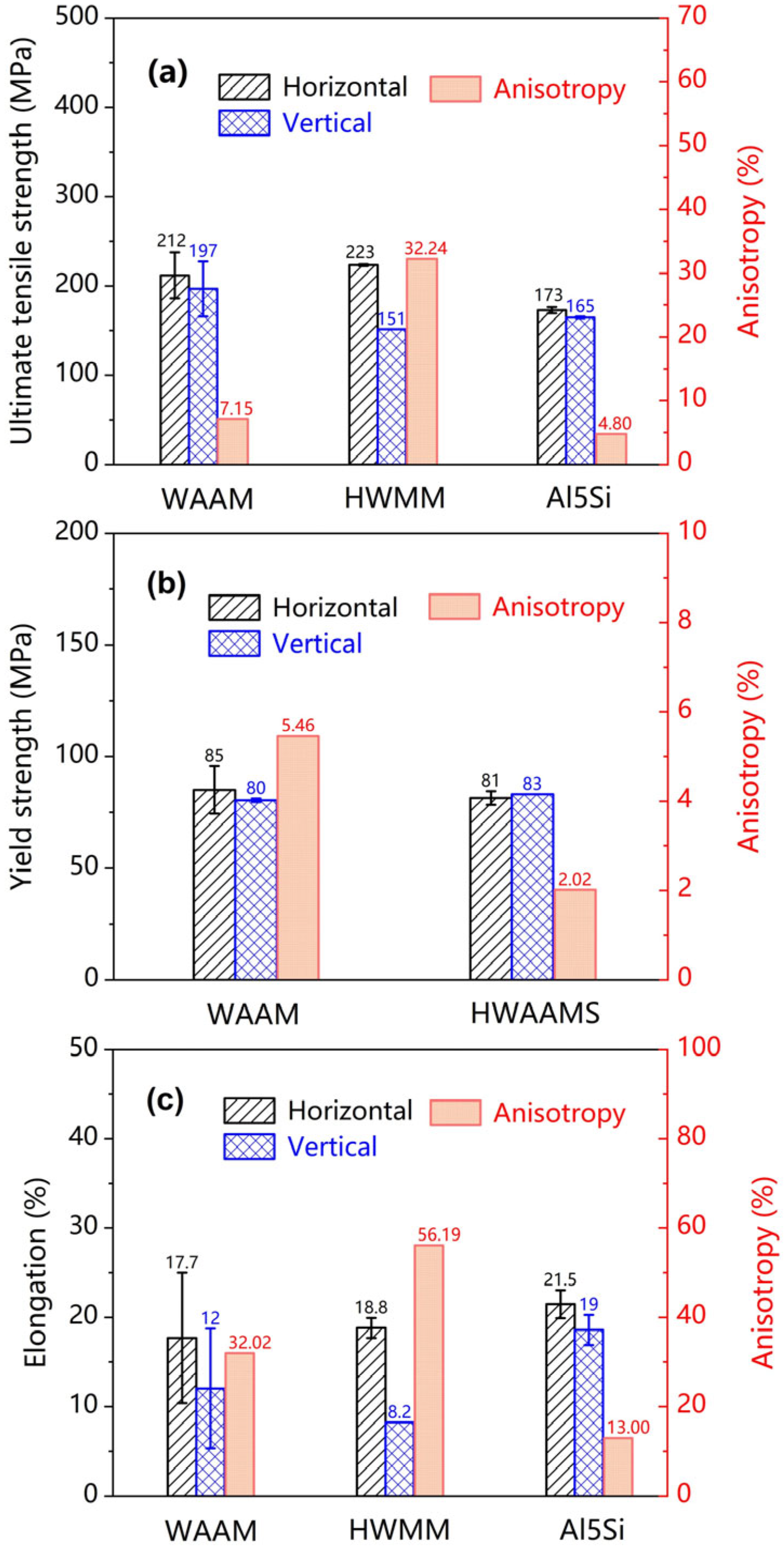 Applsci 13 02720 g009
