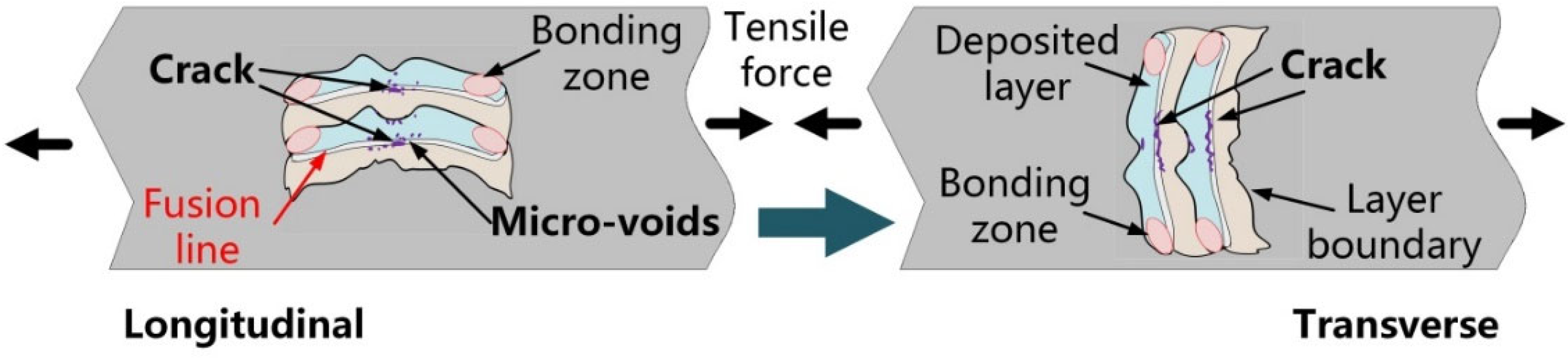 Applsci 13 02720 g011