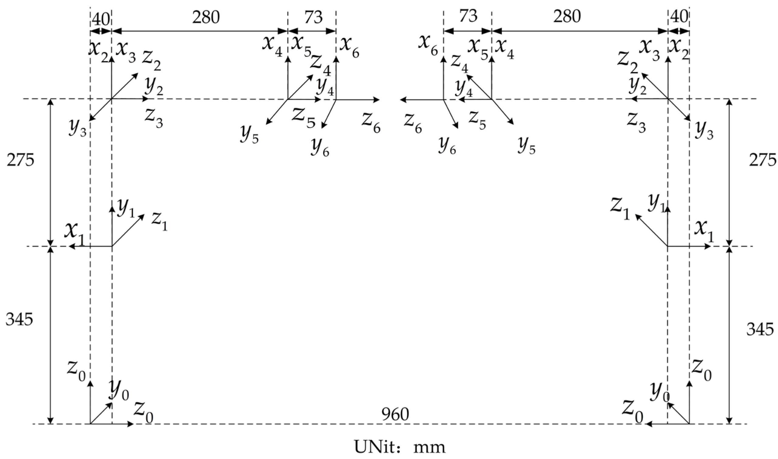 Applsci 13 02721 g008 Applsci 13 02721 g008