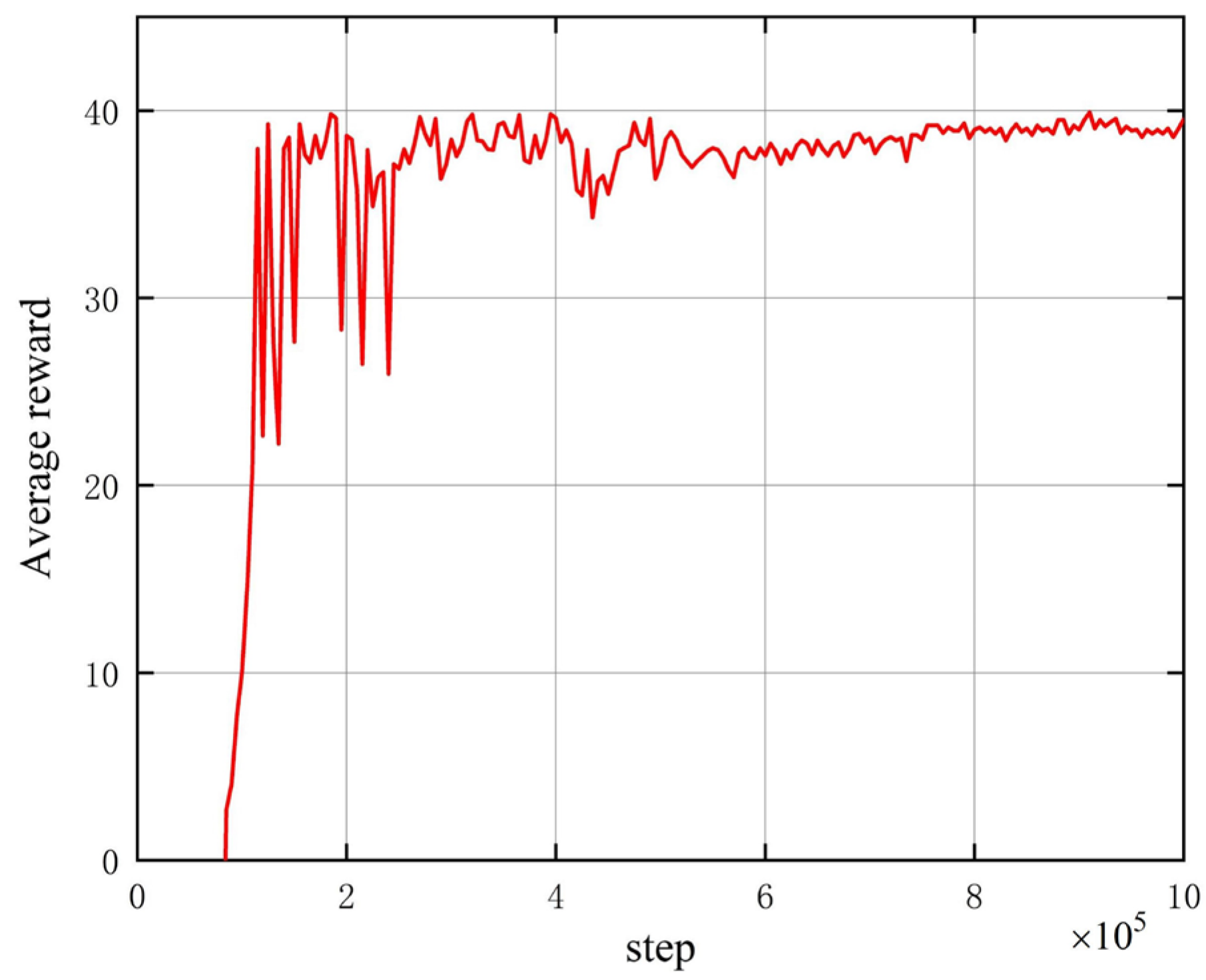 Applsci 13 02721 g014 Applsci 13 02721 g014