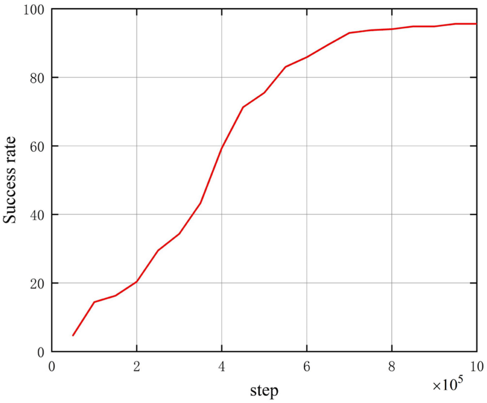 Applsci 13 02721 g015 Applsci 13 02721 g015