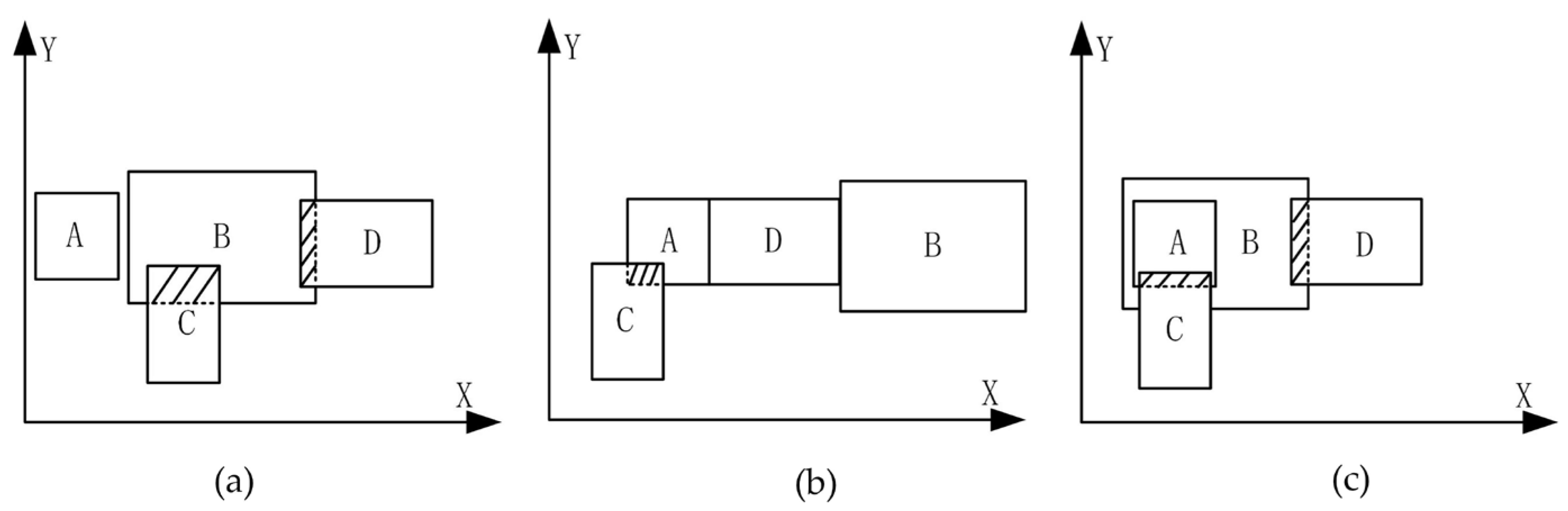 Applsci 13 02721 g022 Applsci 13 02721 g022