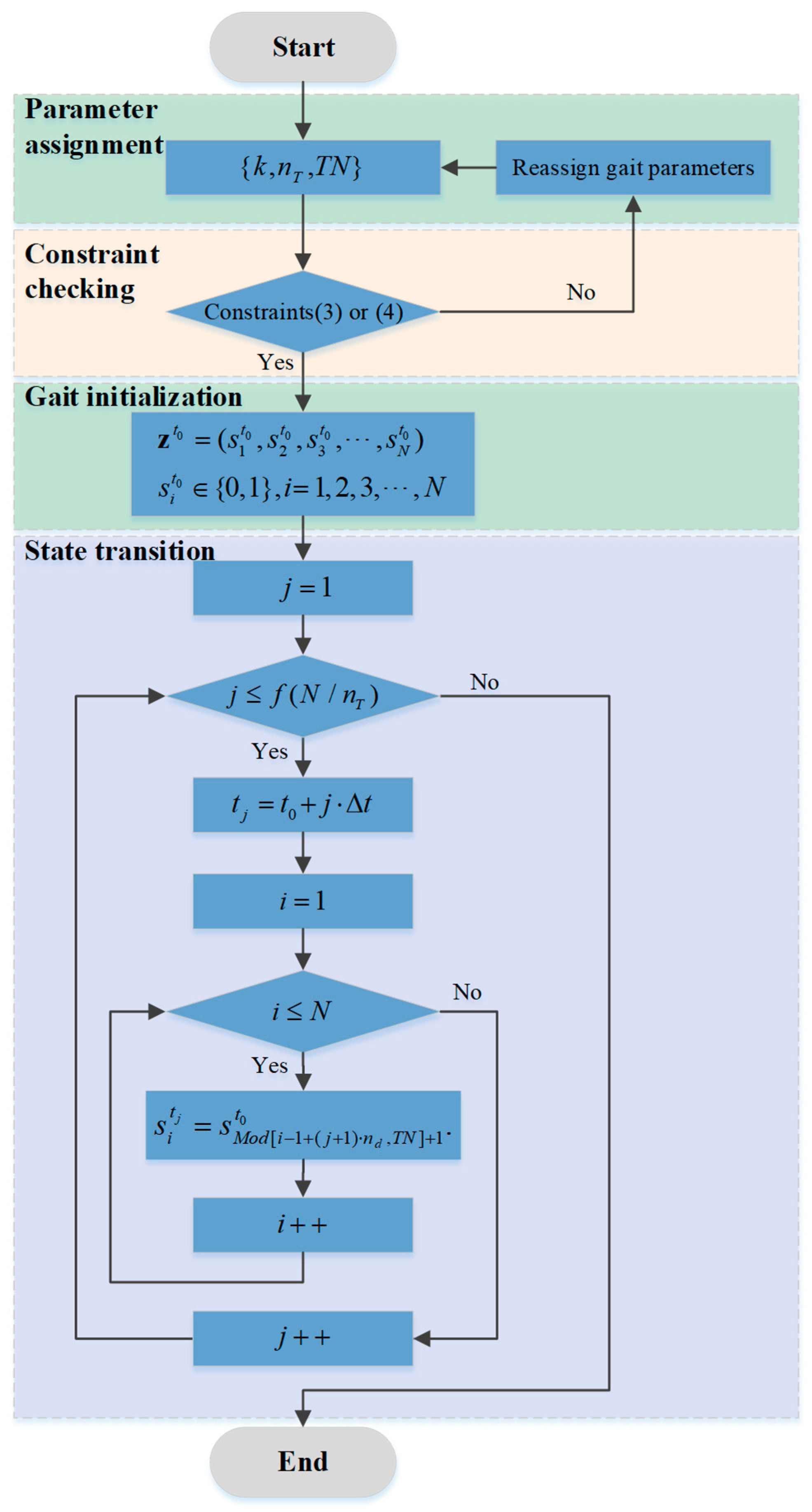 Applsci 13 02723 g005 Applsci 13 02723 g005