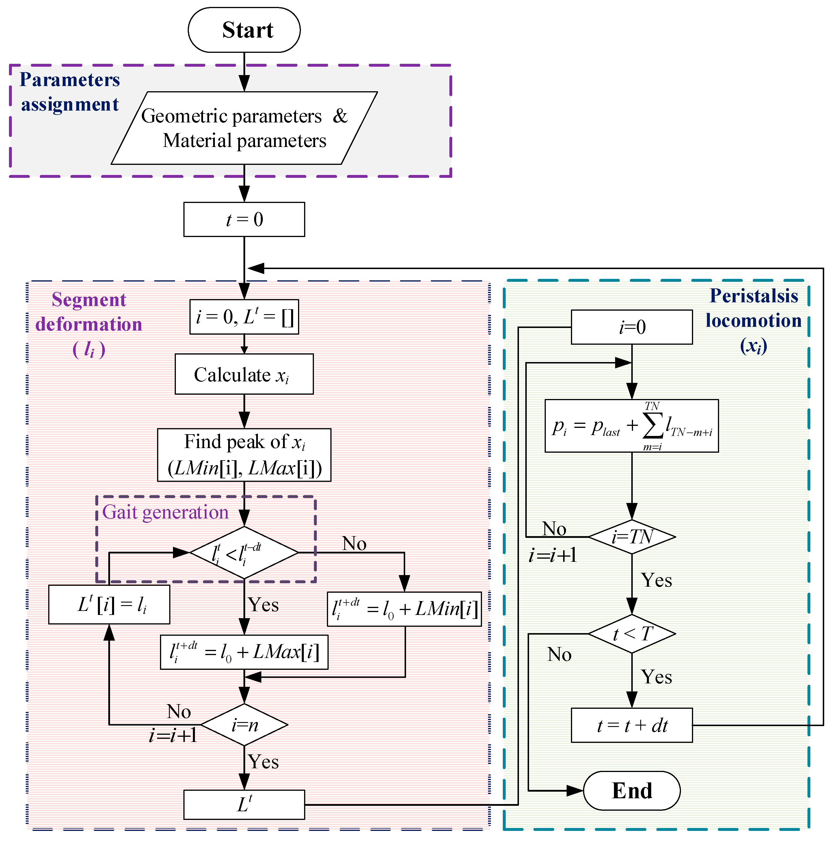 Applsci 13 02723 g009 Applsci 13 02723 g009