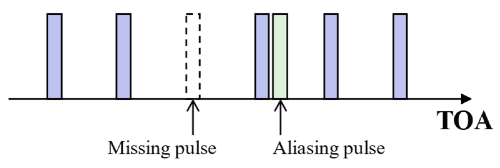 Applsci 13 02726 g009 Applsci 13 02726 g009