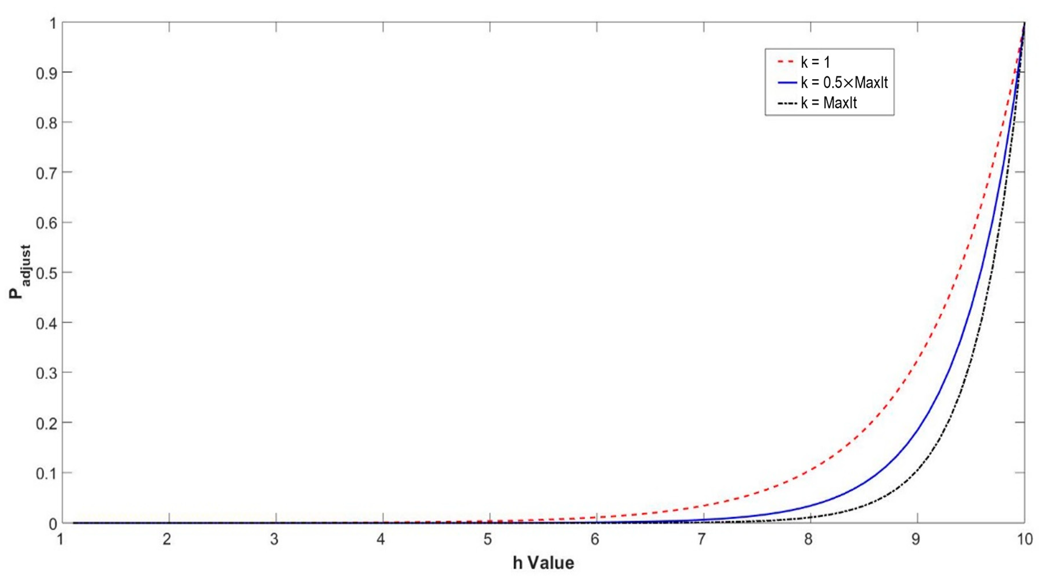 Applsci 13 02727 g002 Applsci 13 02727 g002