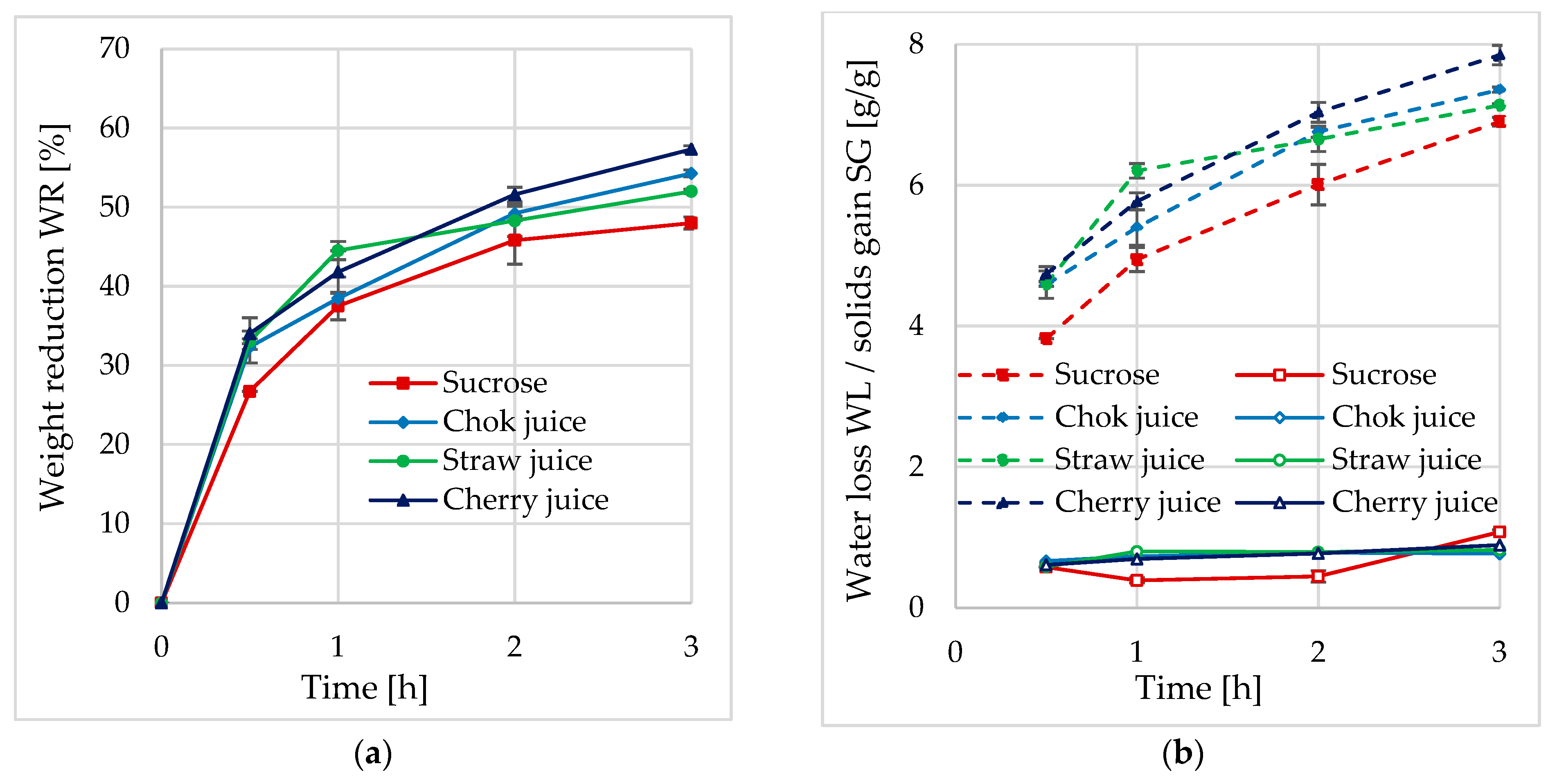 Applsci 13 02728 g001