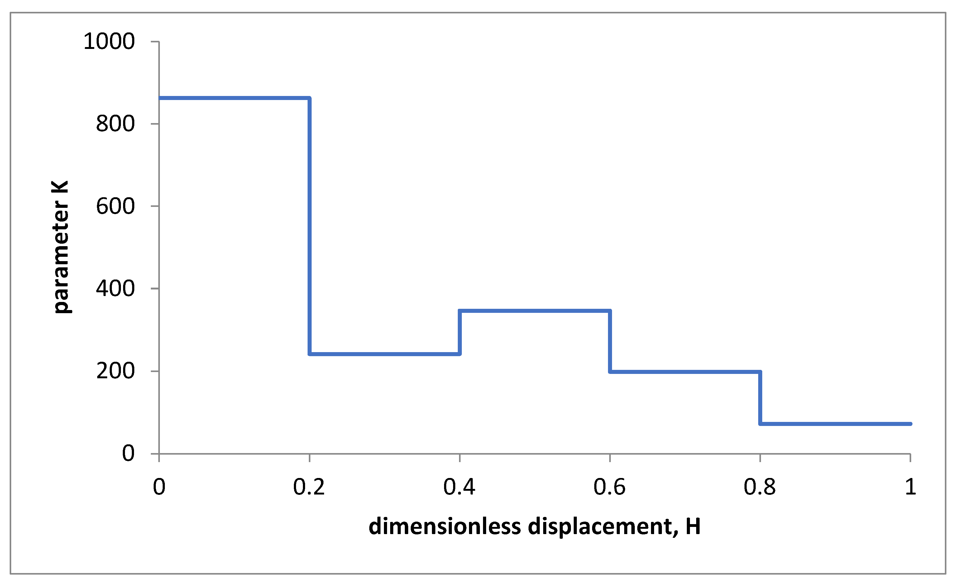 Applsci 13 02730 g010 Applsci 13 02730 g010