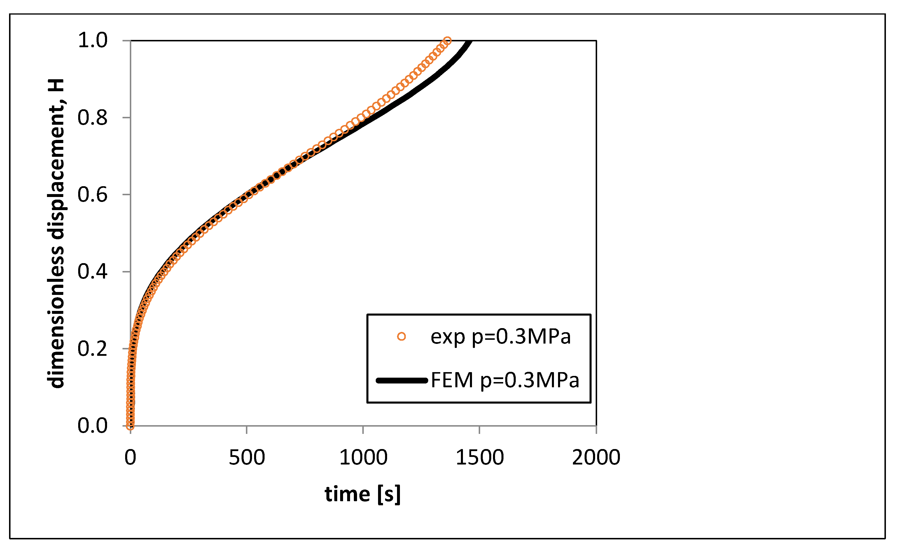 Applsci 13 02730 g012 Applsci 13 02730 g012