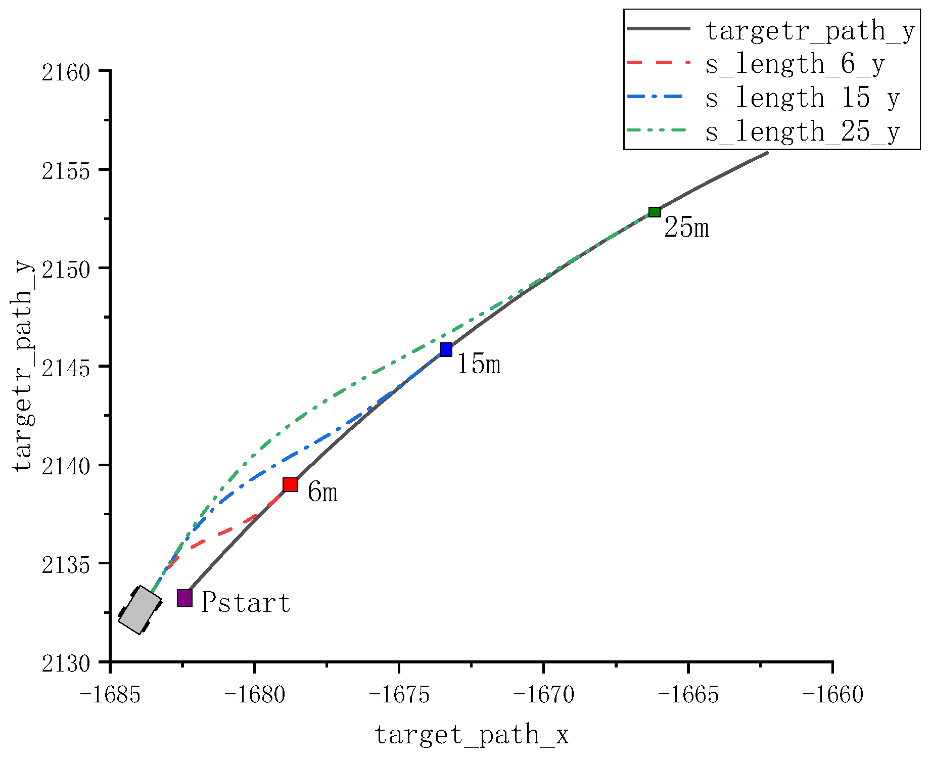 Applsci 13 02733 g004