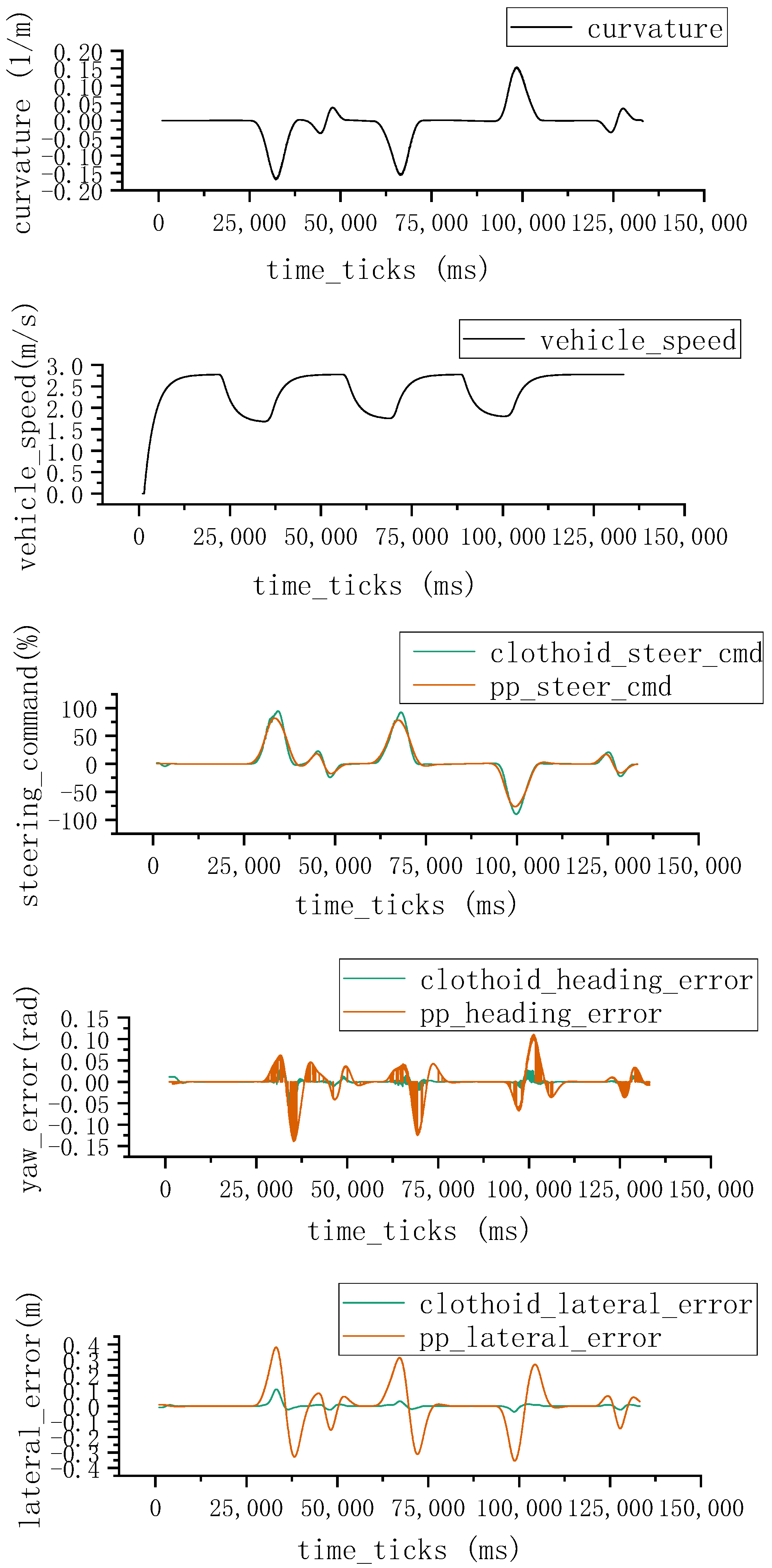 Applsci 13 02733 g008