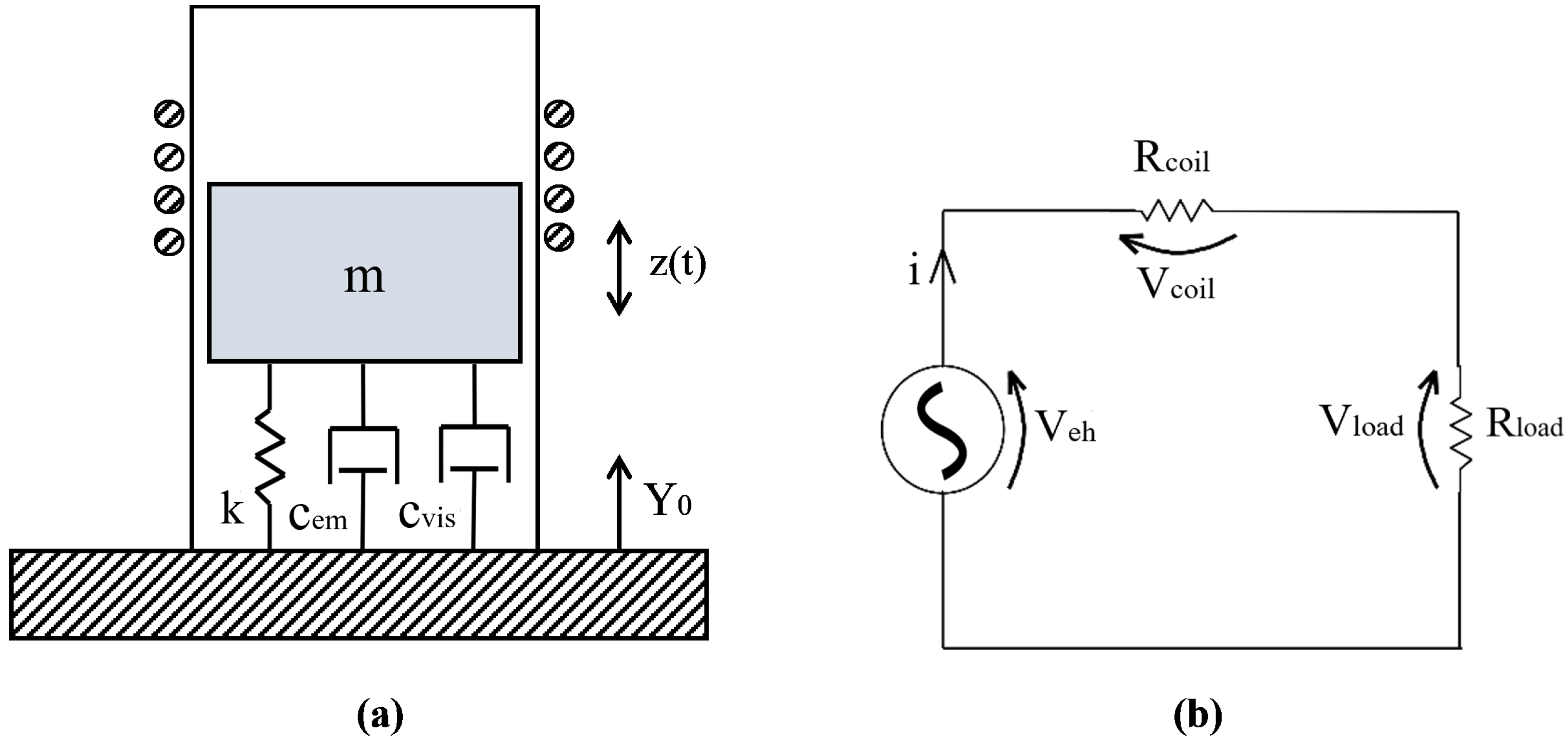 Applsci 13 02736 g002