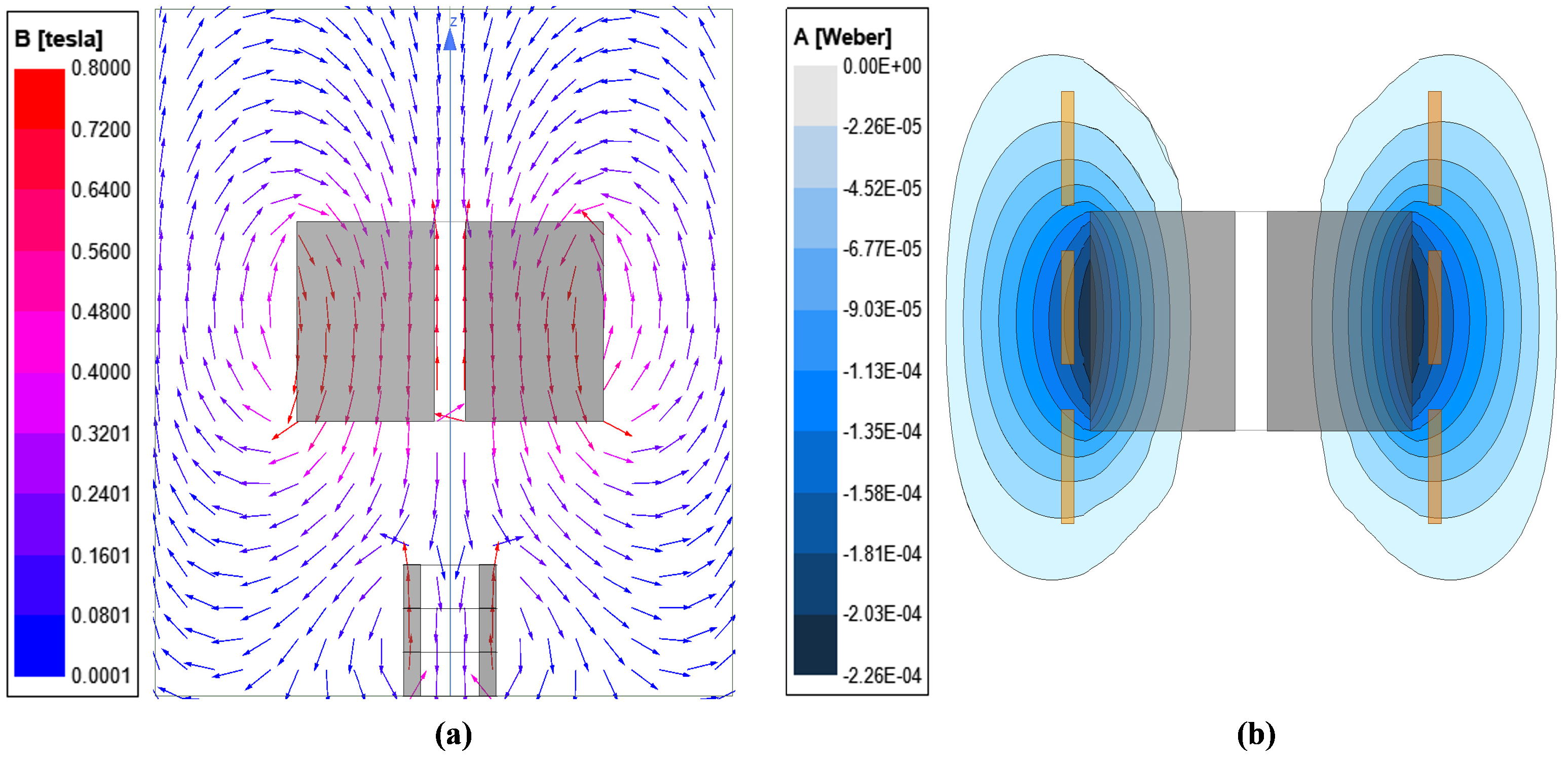 Applsci 13 02736 g004
