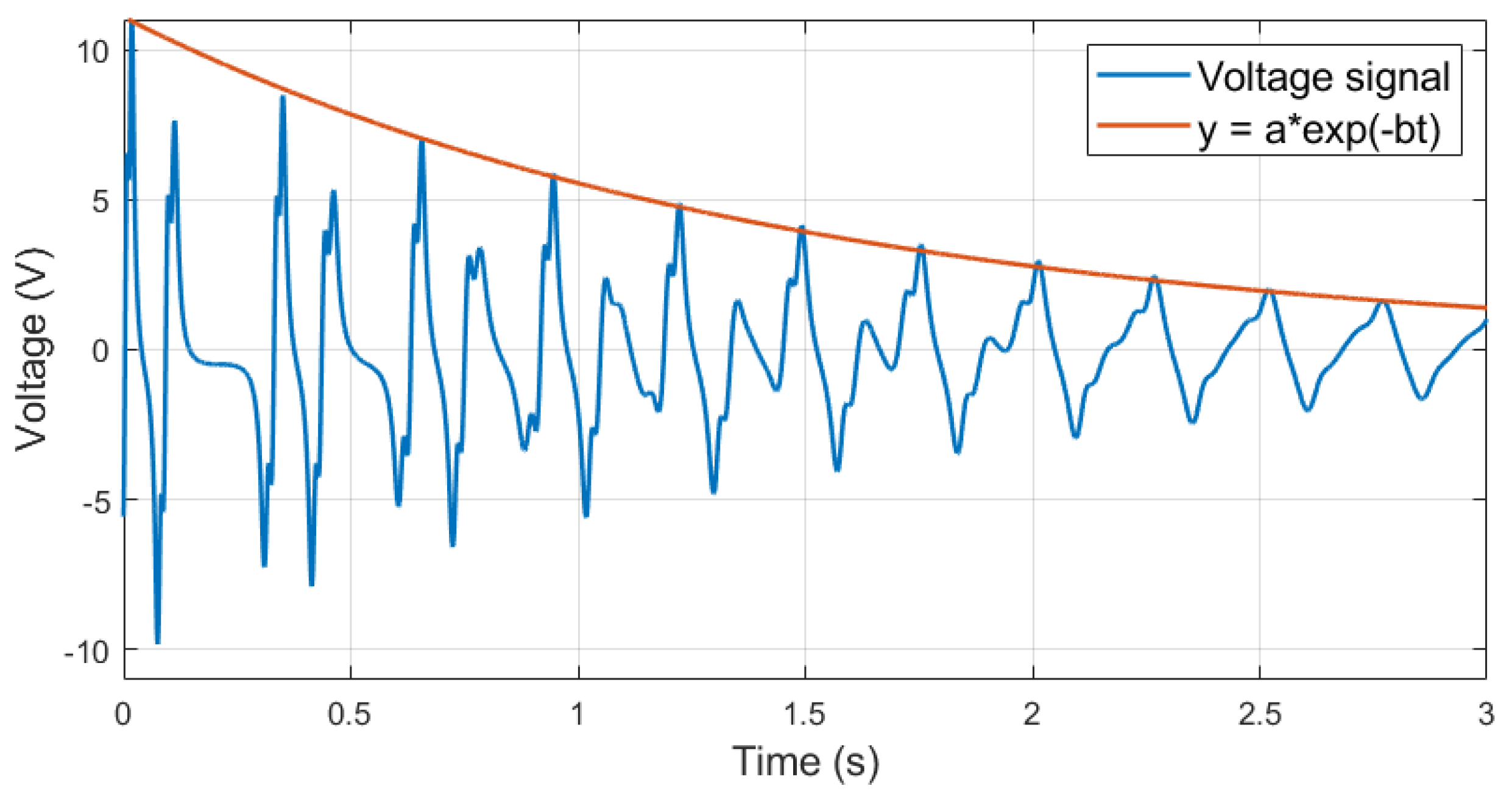 Applsci 13 02736 g006