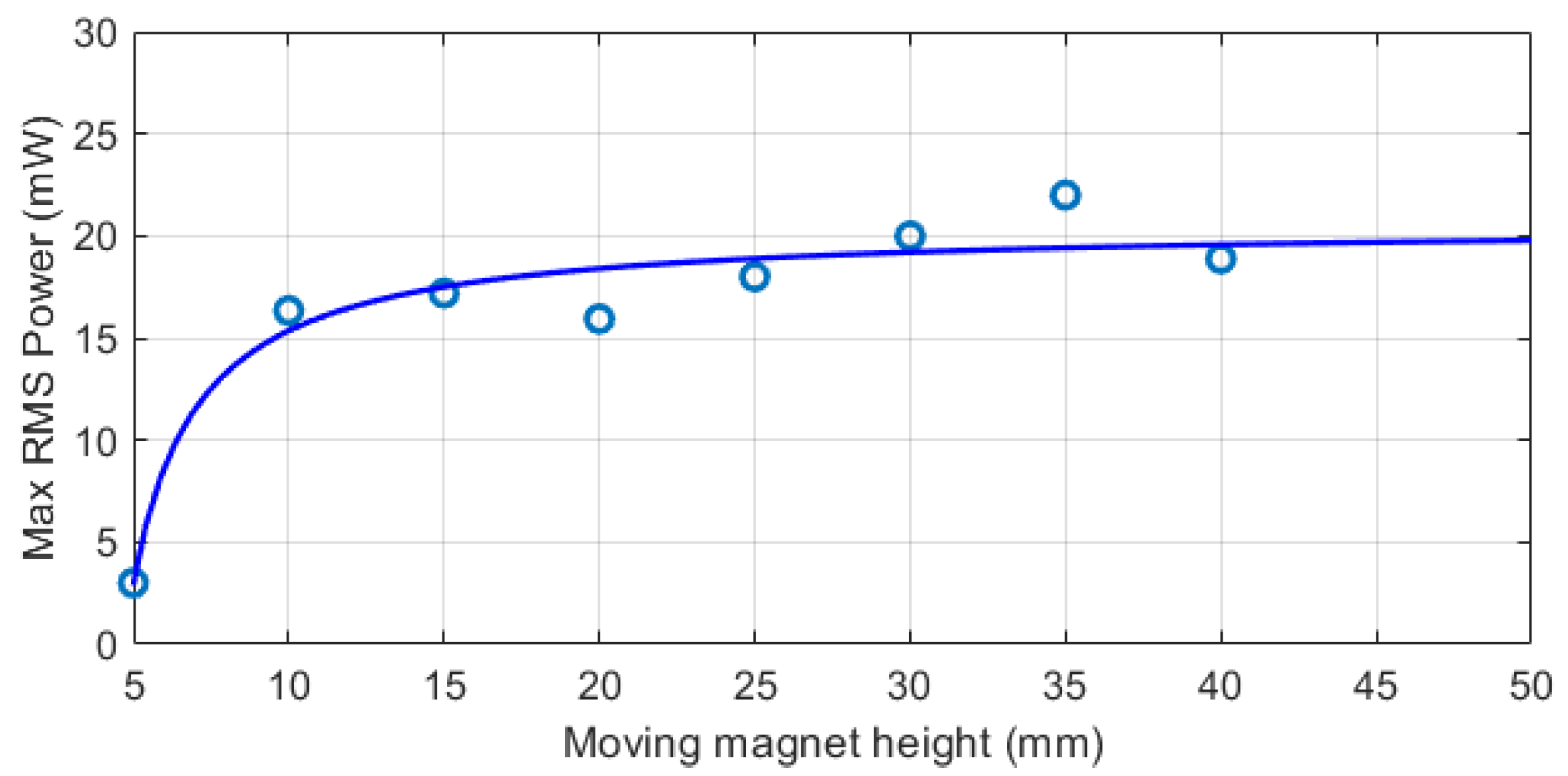 Applsci 13 02736 g013