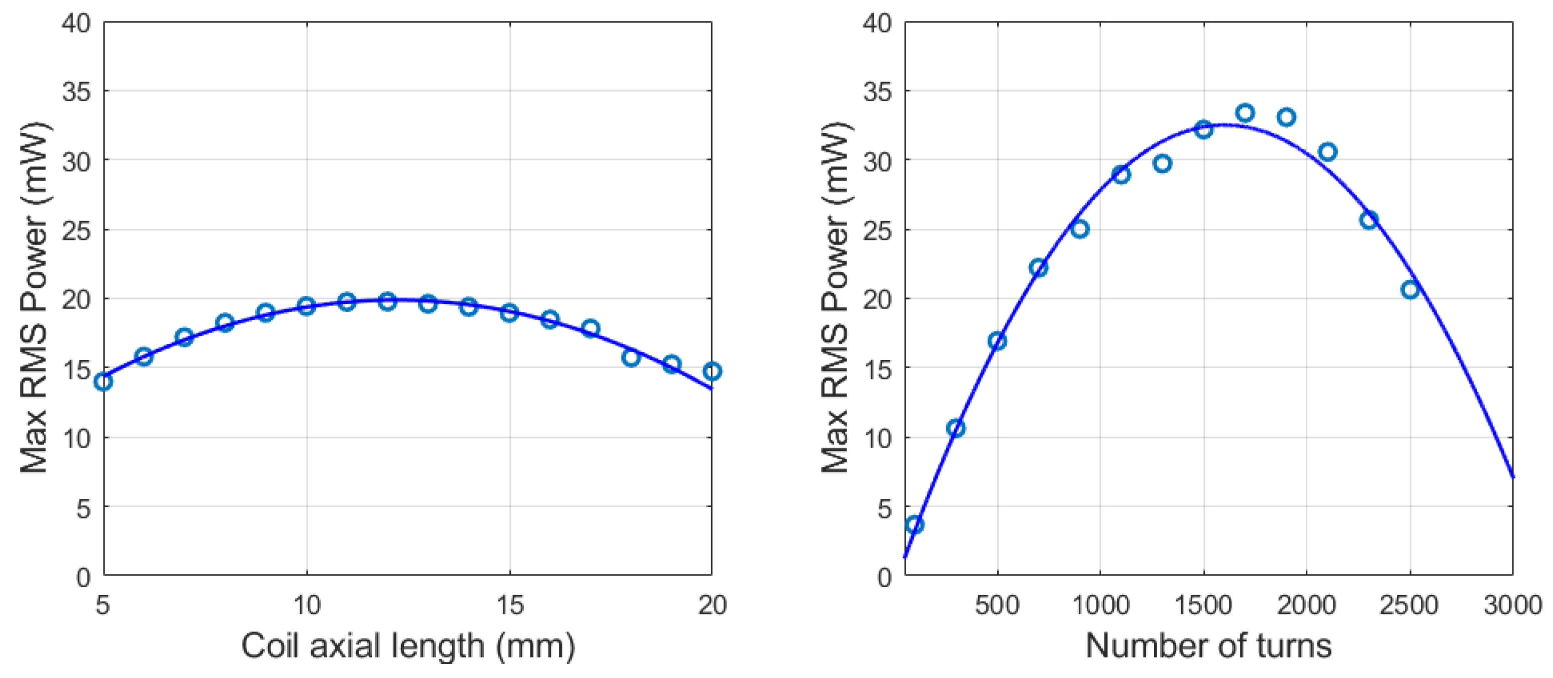 Applsci 13 02736 g014