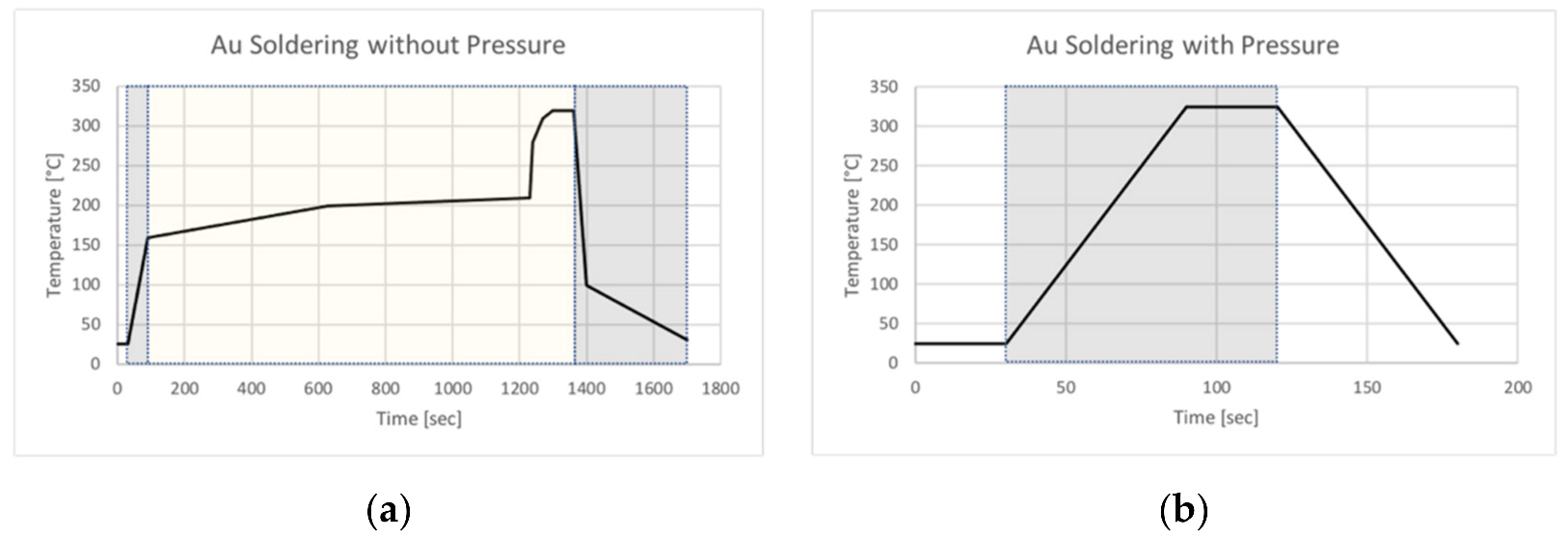Applsci 13 02737 g003