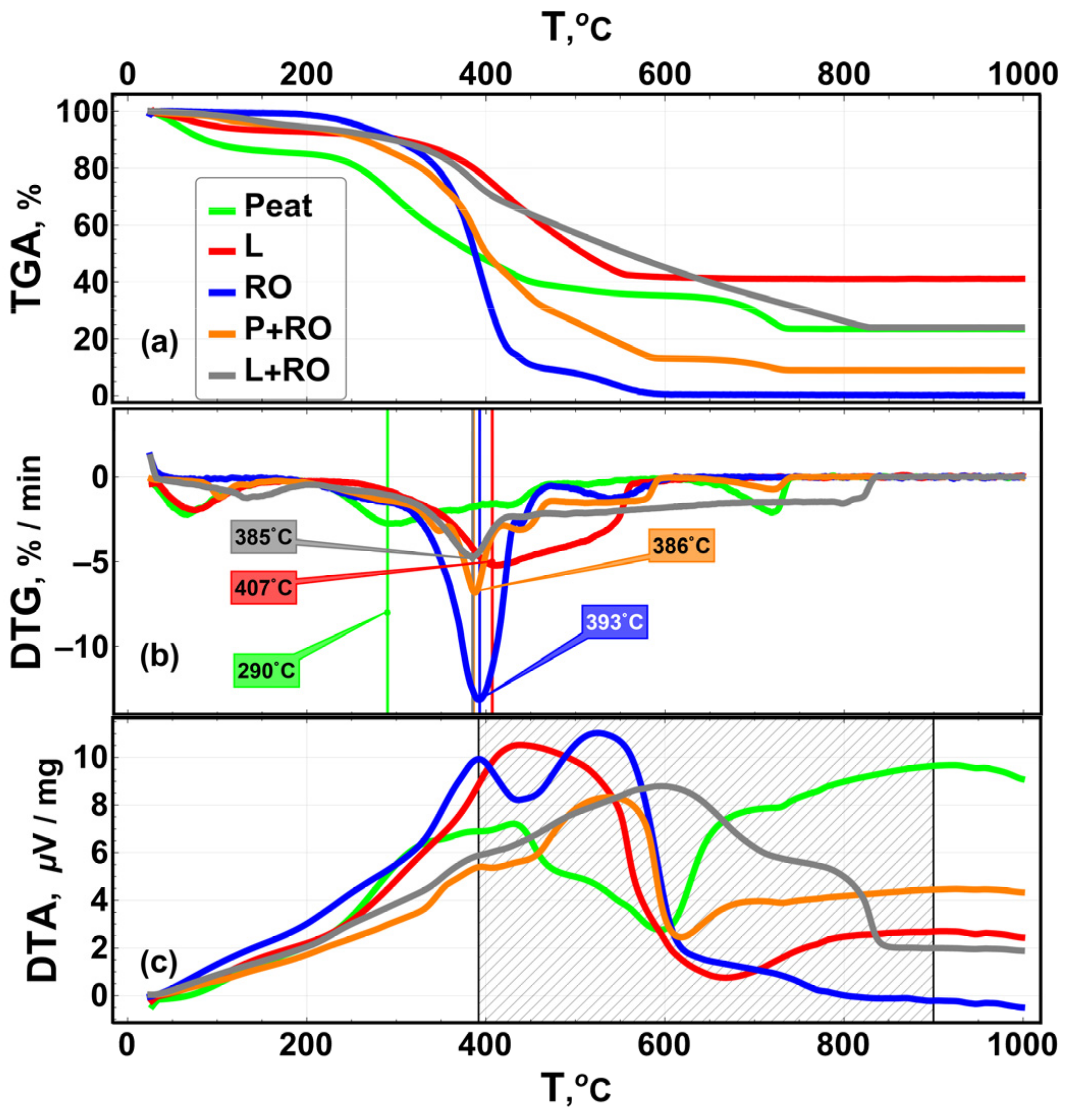 Applsci 13 02739 g002