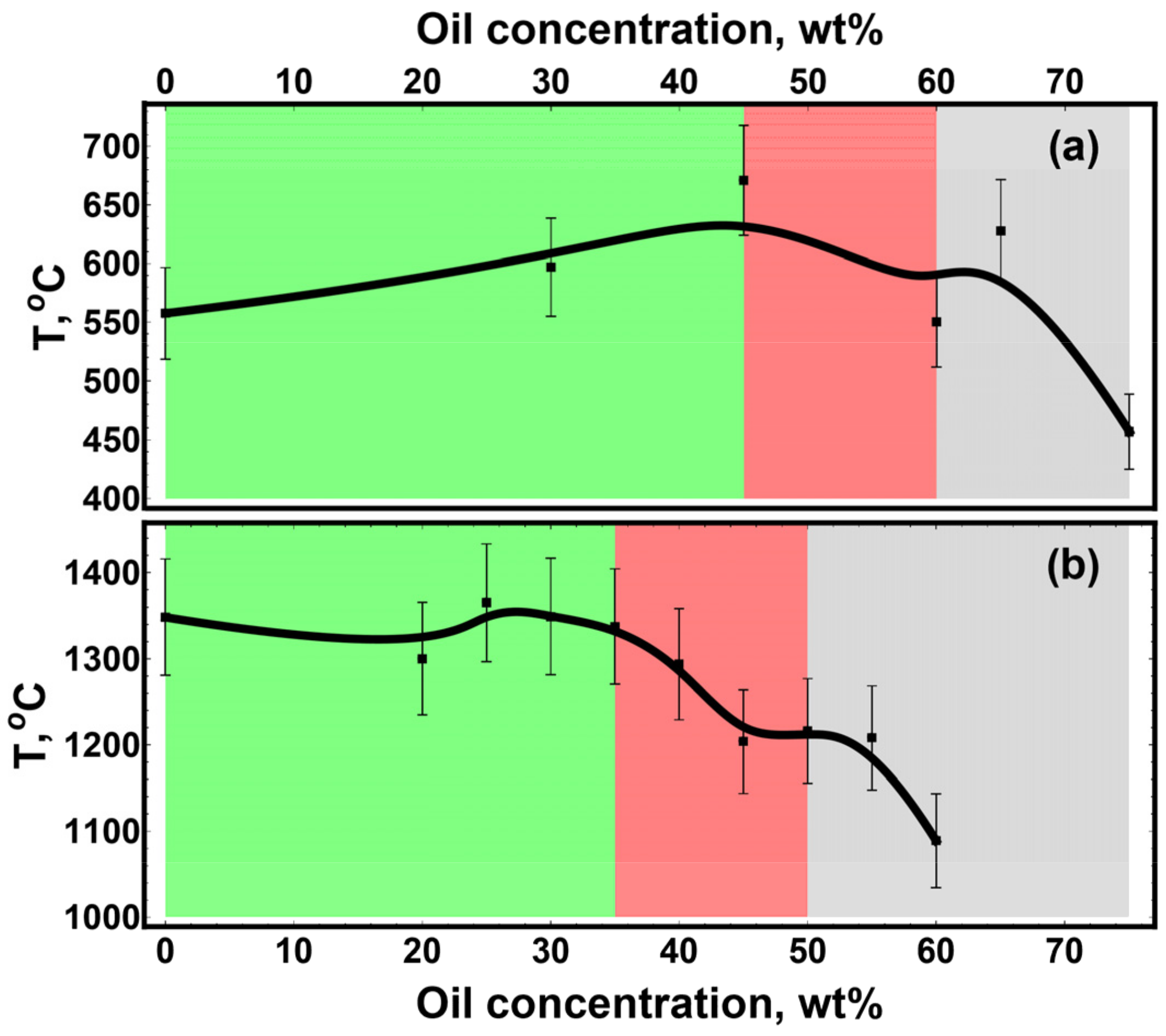 Applsci 13 02739 g003