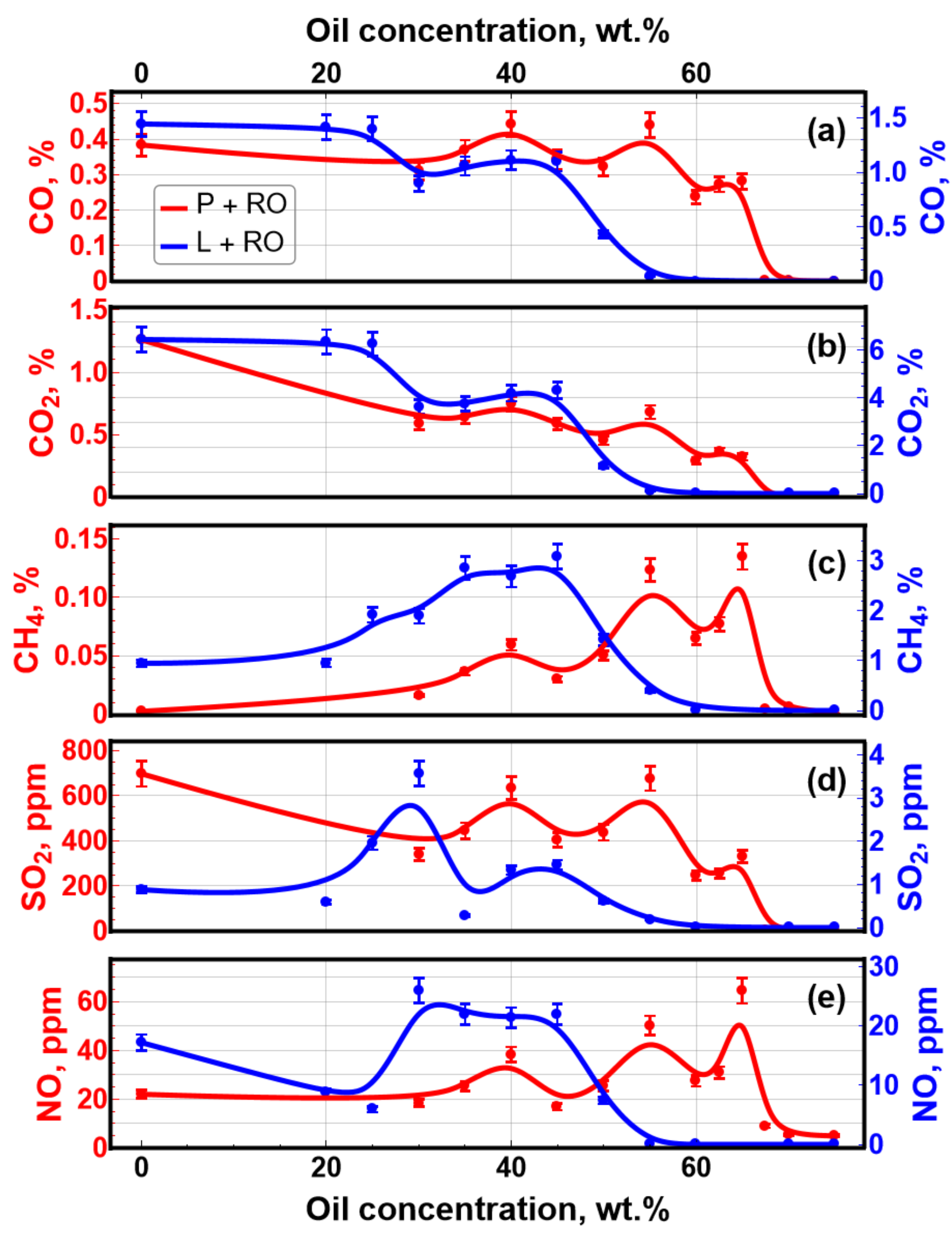 Applsci 13 02739 g005
