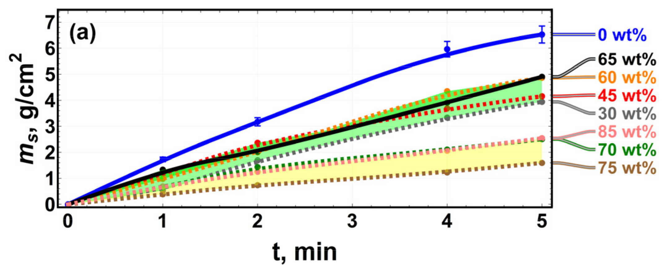 Applsci 13 02739 g006a