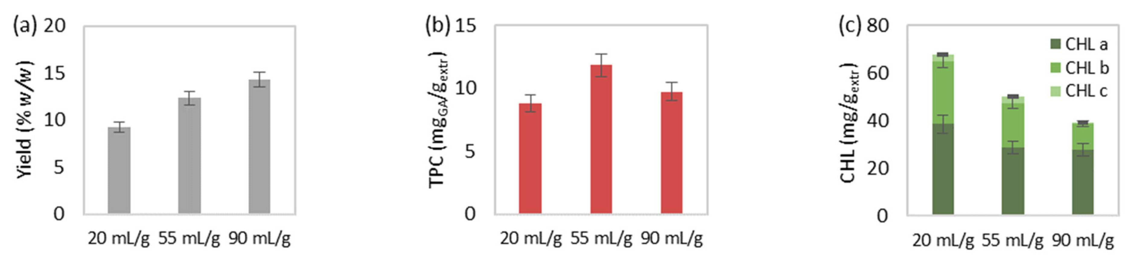 Applsci 13 02740 g002a