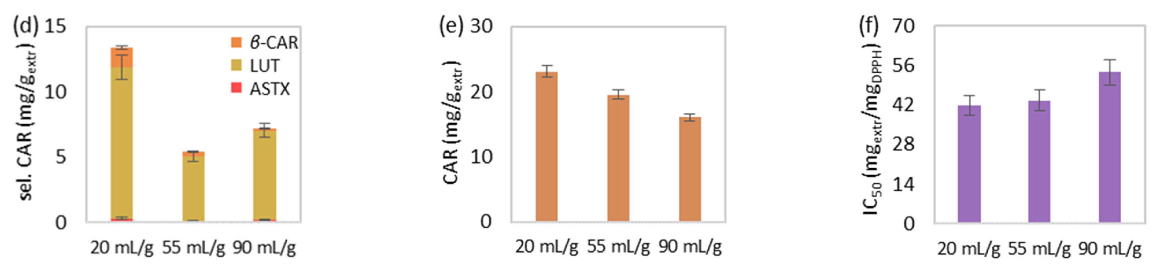 Applsci 13 02740 g002b